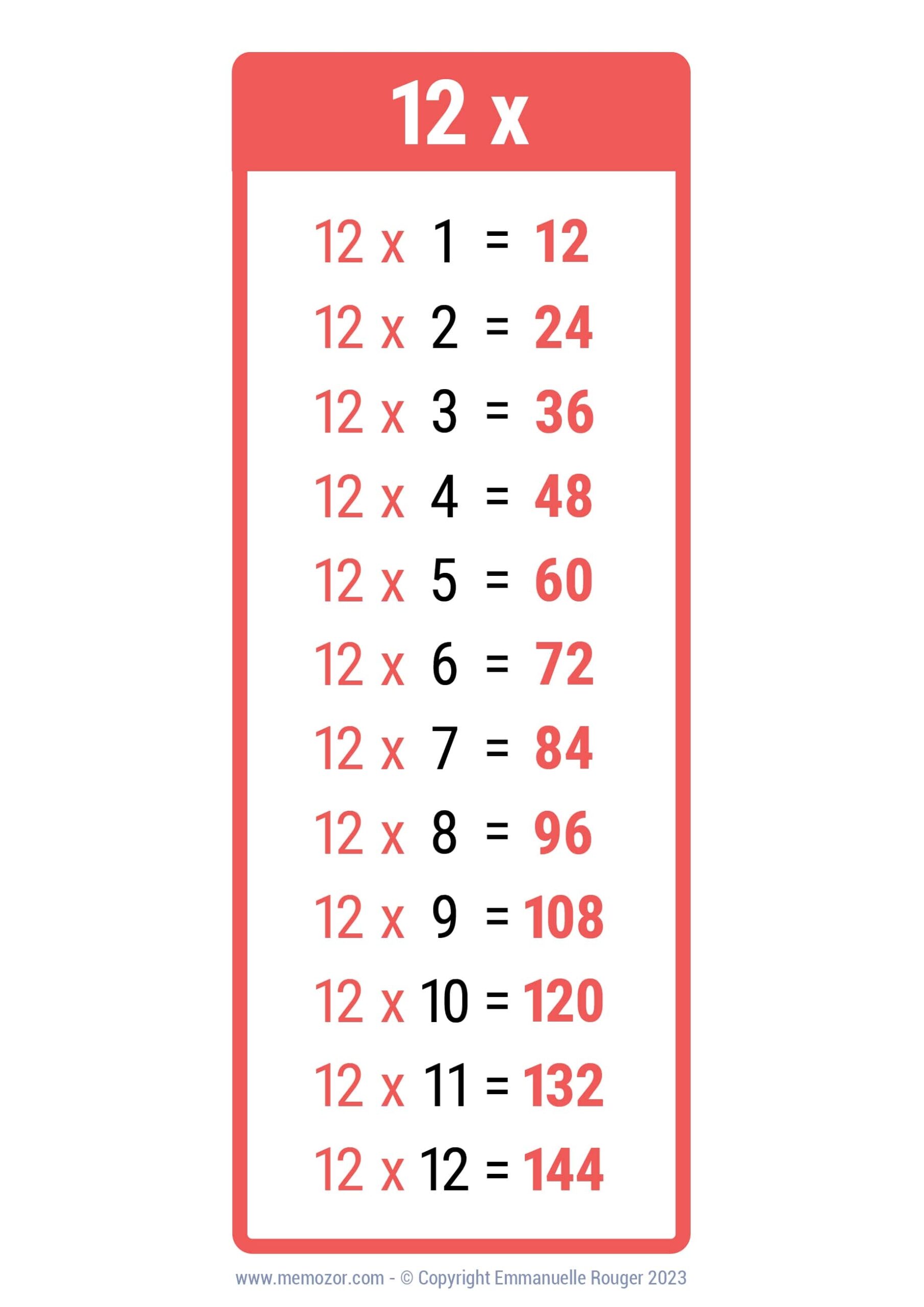 Pretty 12 Times Table Chart Print For Free many Colors Memozor Pretty 12 Times Table Chart Print For Free many Colors Memozor