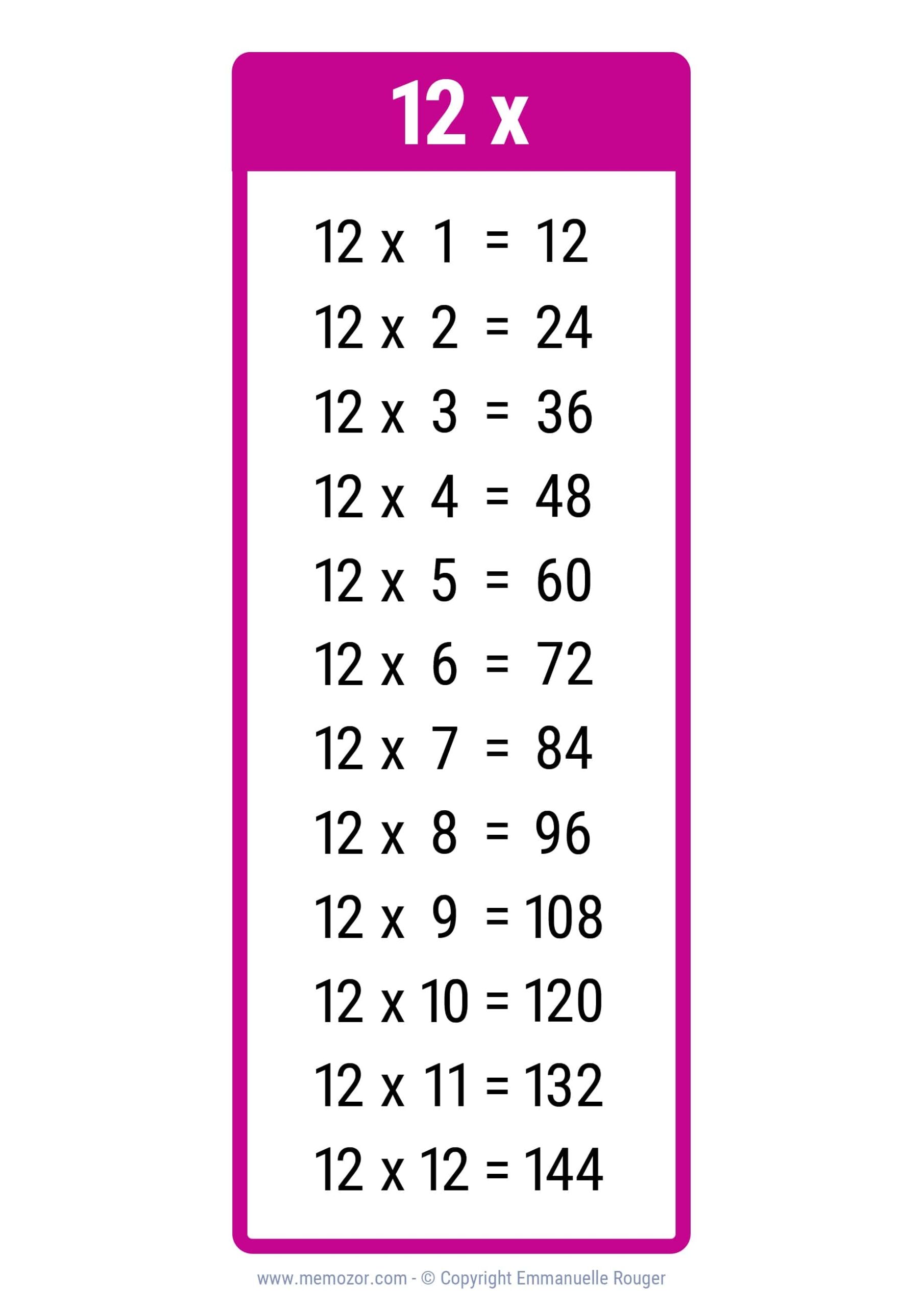 Pretty 12 Times Table Chart Print For Free many Colors Memozor Pretty 12 Times Table Chart Print For Free many Colors Memozor