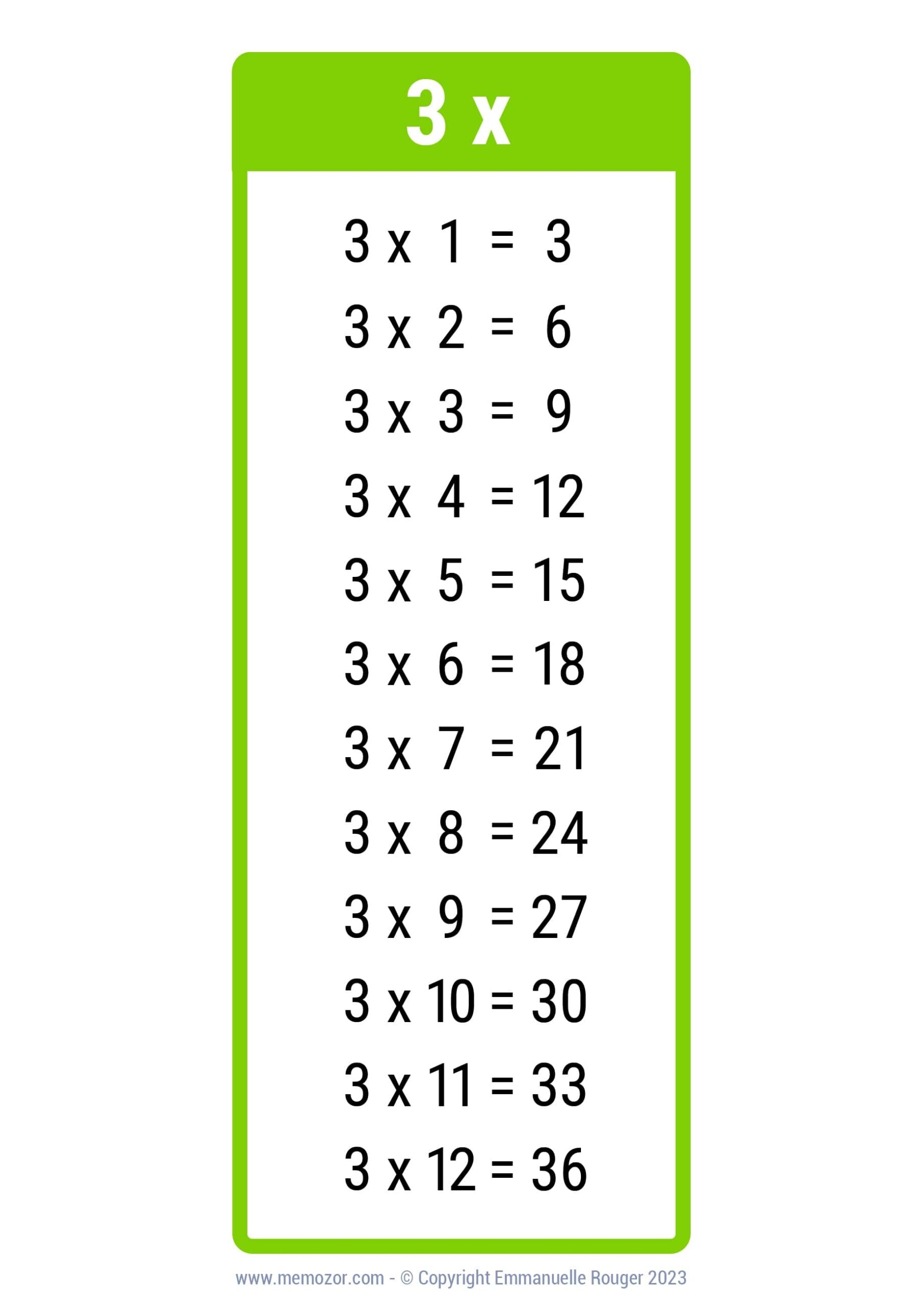 Pretty 3 Times Table Chart Print For Free many Colors Memozor Pretty 3 Times Table Chart Print For Free many Colors Memozor