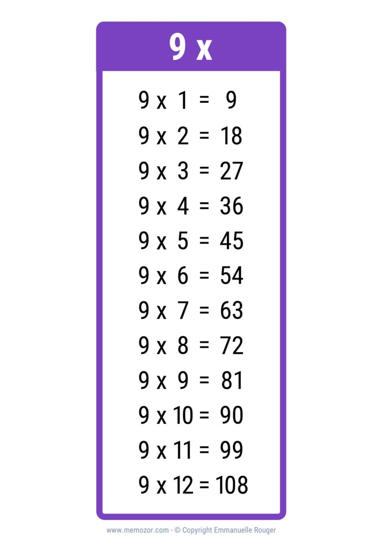 Pretty 9 Times Table Chart Print For Free many Colors Memozor