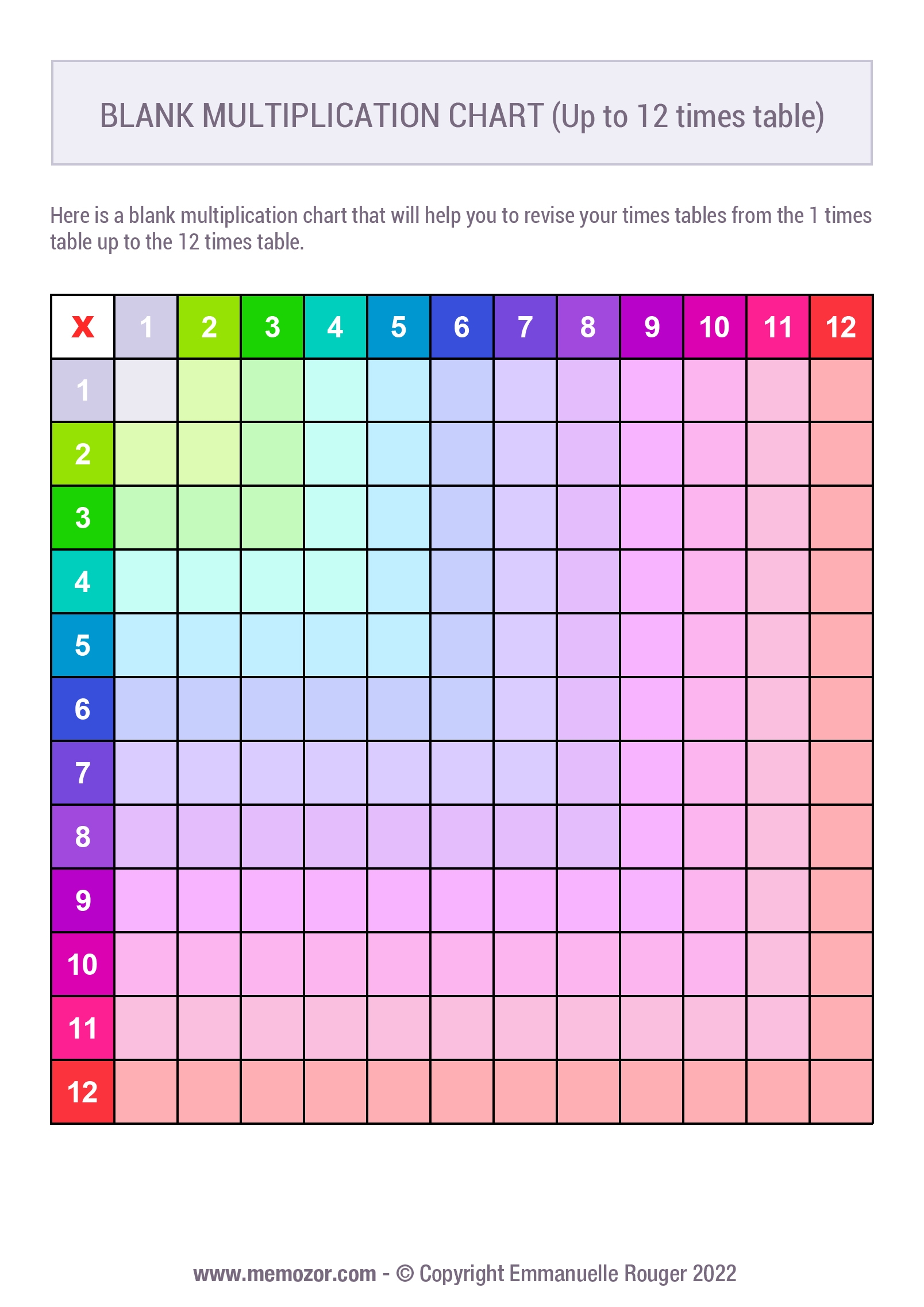 Blank Multiplication Chart 12x12 Pdf Blank Multiplication Chart 12x12 Pdf