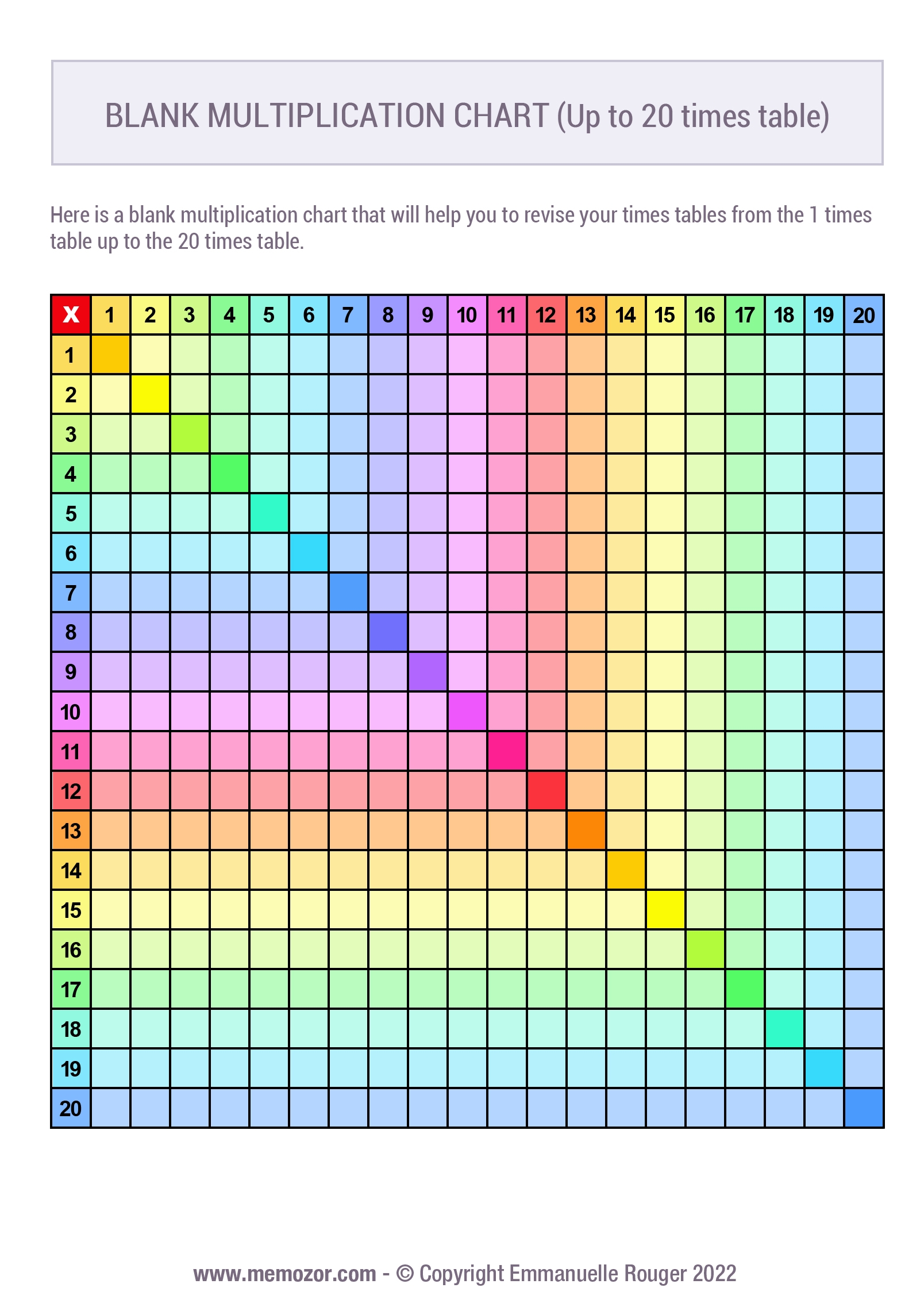 Printable Multiplication Chart 1-20 Printable Multiplication Chart 1-20