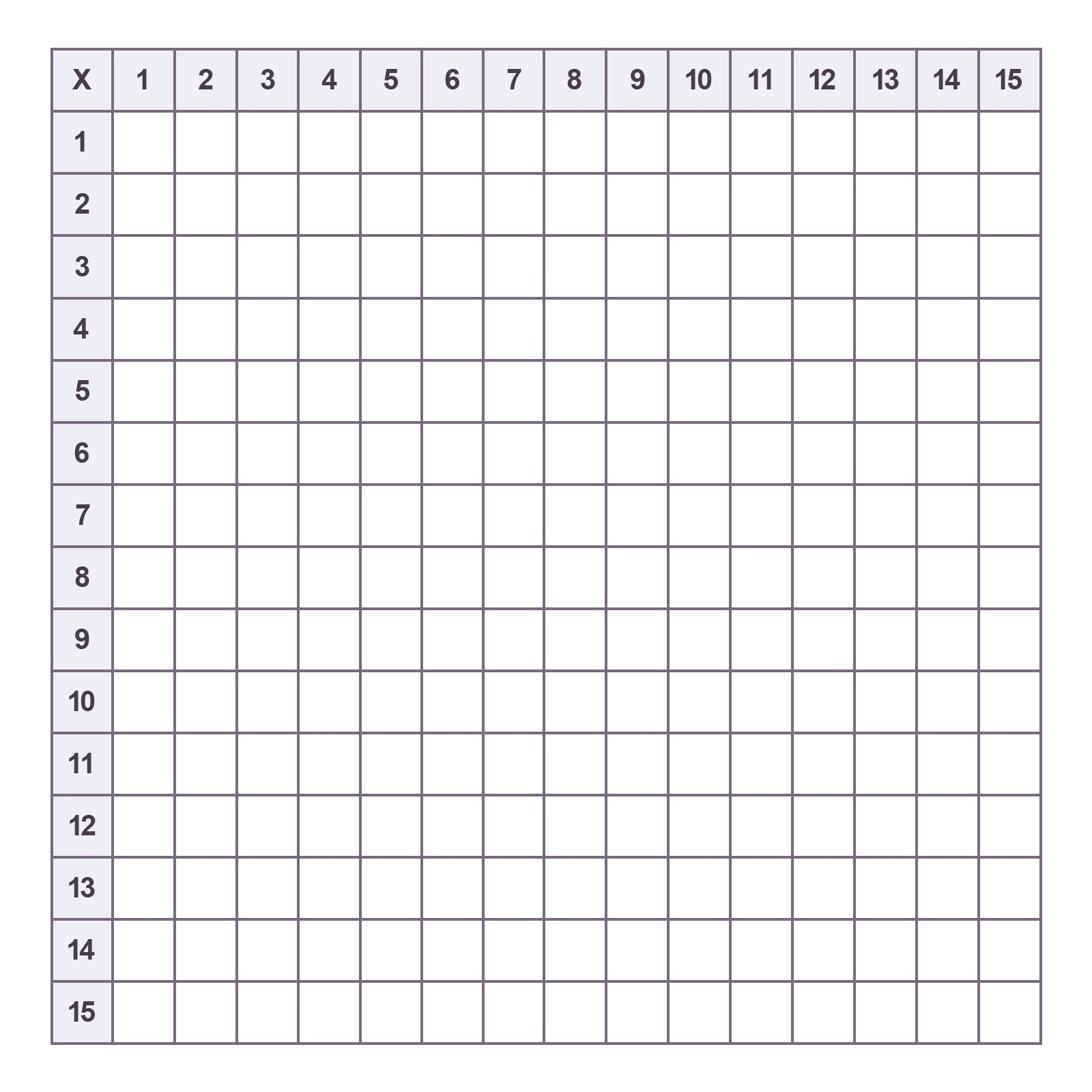 Printable Blank Multiplication Charts 1 15 Free PDF Memozor Printable Blank Multiplication Charts 1 15 Free PDF Memozor