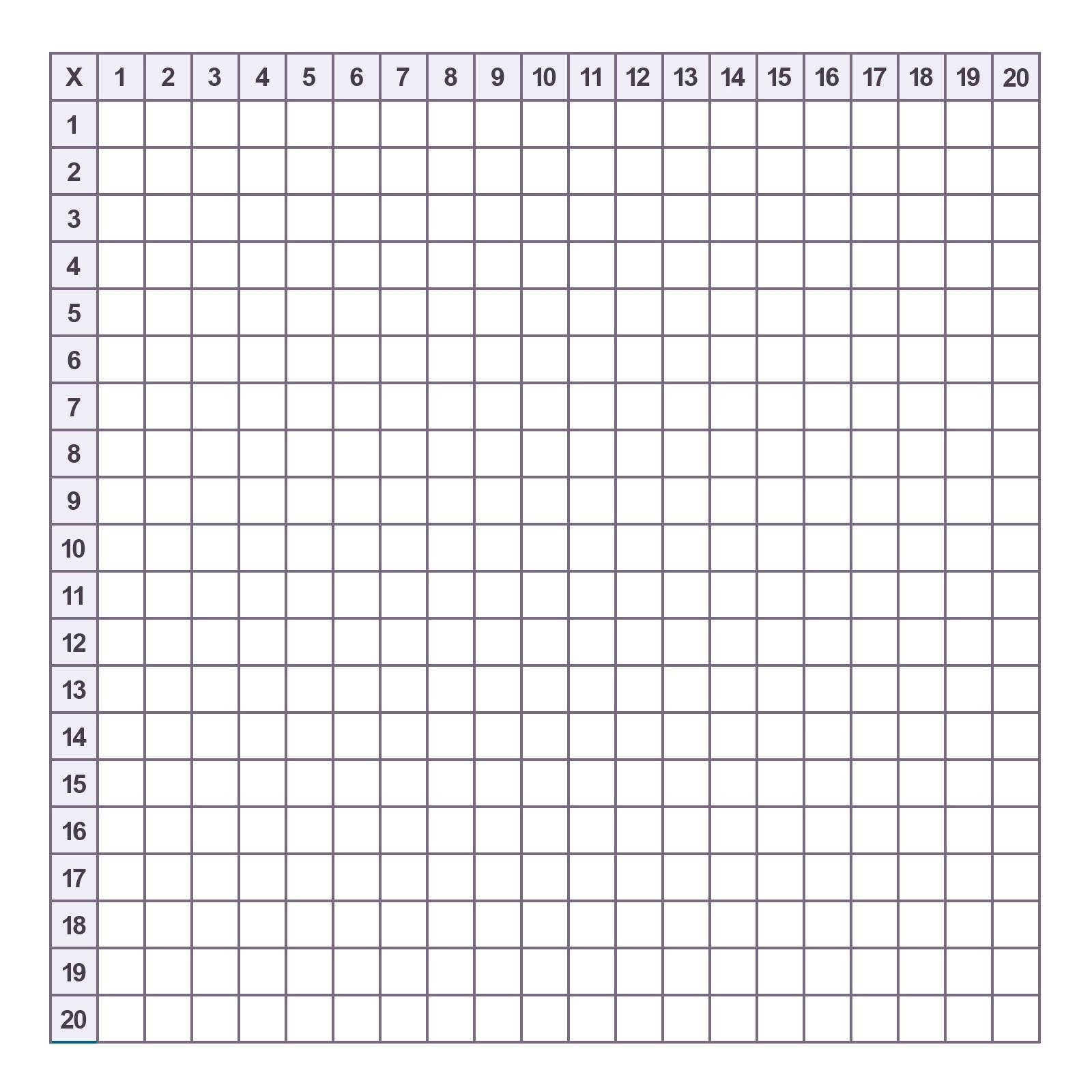 Printable Blank Multiplication Charts 1 20 Free PDF Memozor Printable Blank Multiplication Charts 1 20 Free PDF Memozor