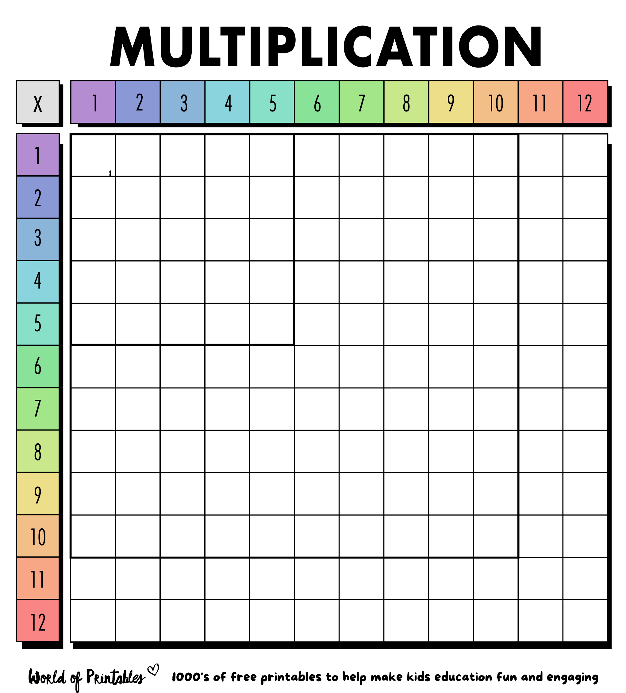 Printable Multiplication Chart 1 12 Tree Valley Academy Printable Multiplication Chart 1 12 Tree Valley Academy