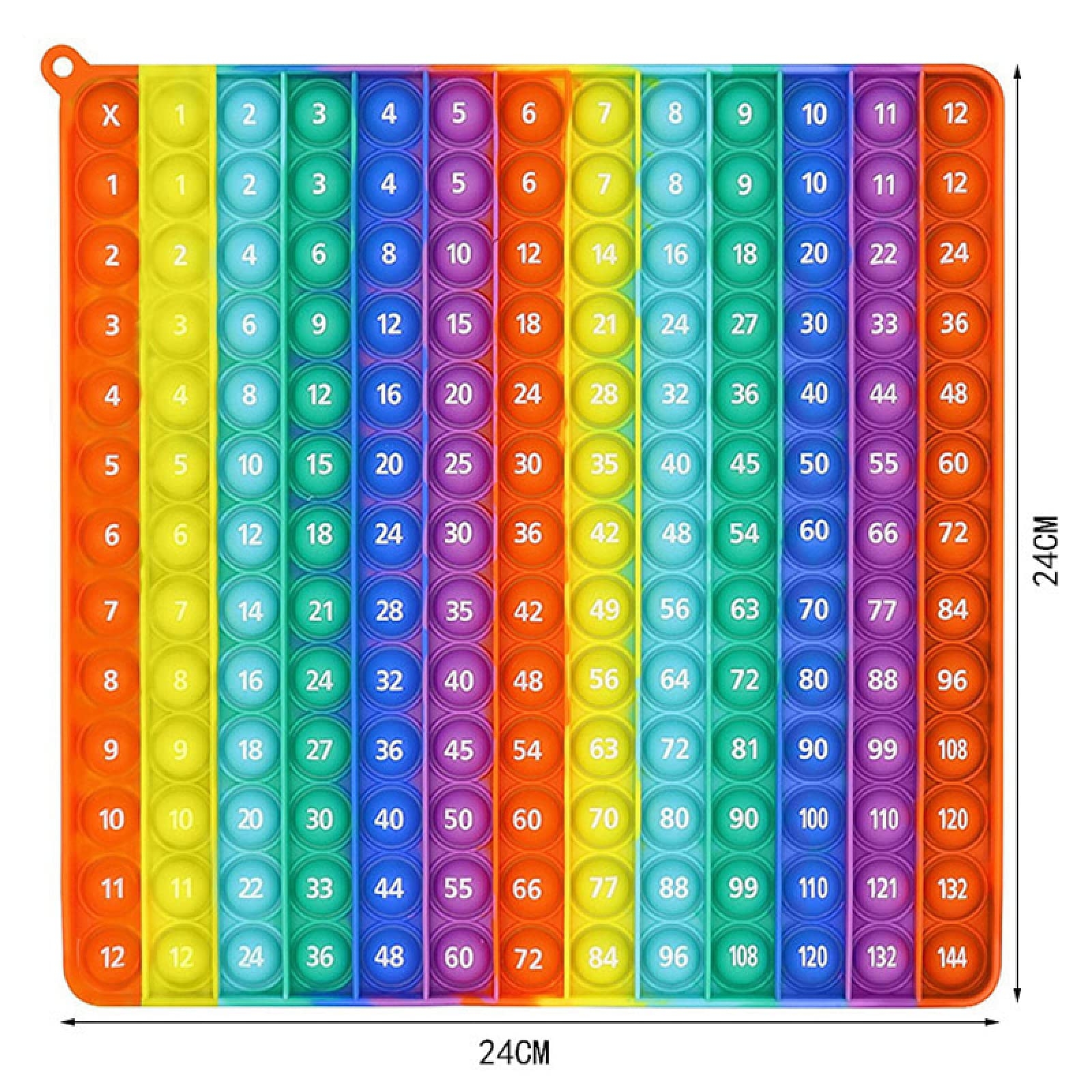 Multiplication Chart 1 144 Multiplication Chart 1 144