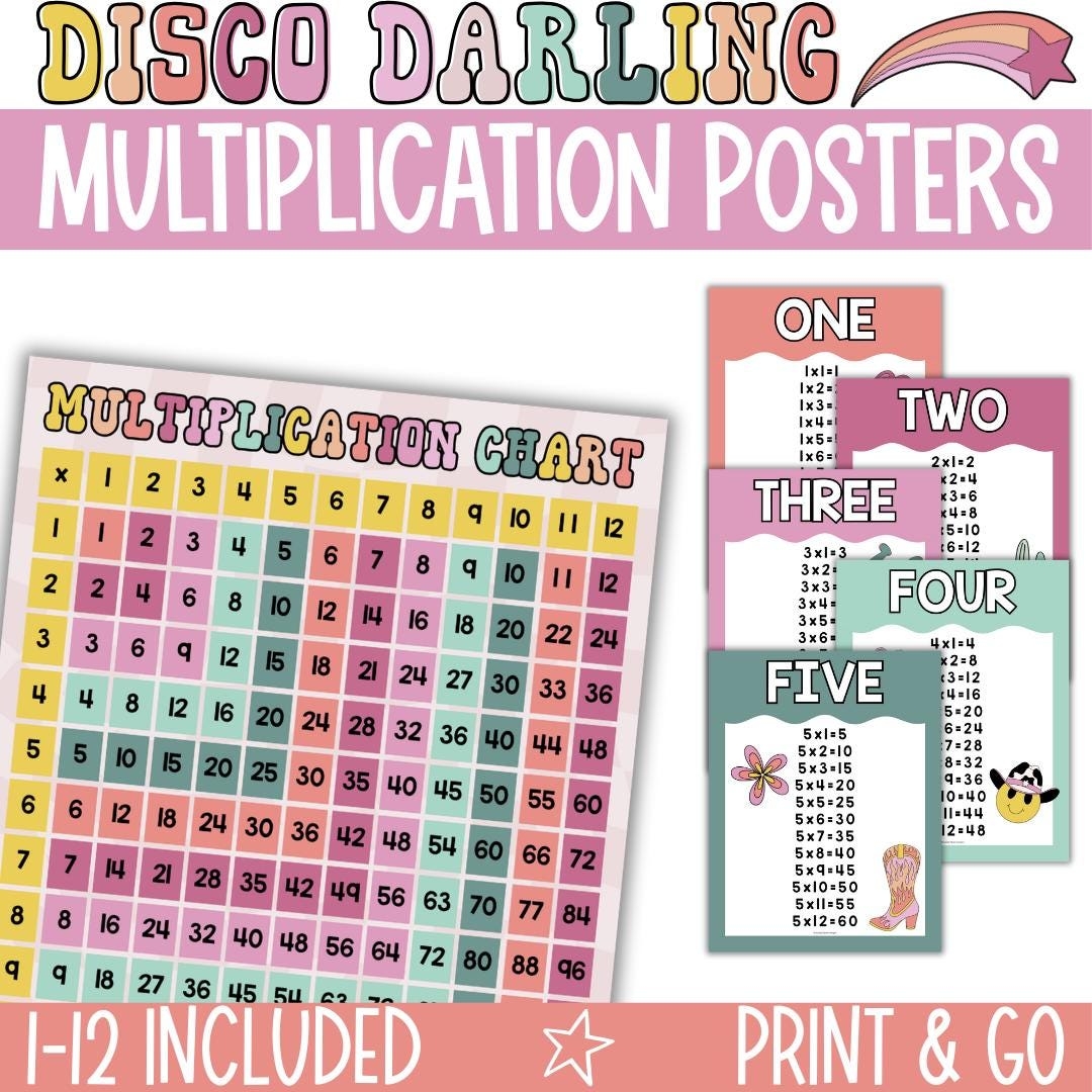 Retro Times Tables Etsy Retro Times Tables Etsy