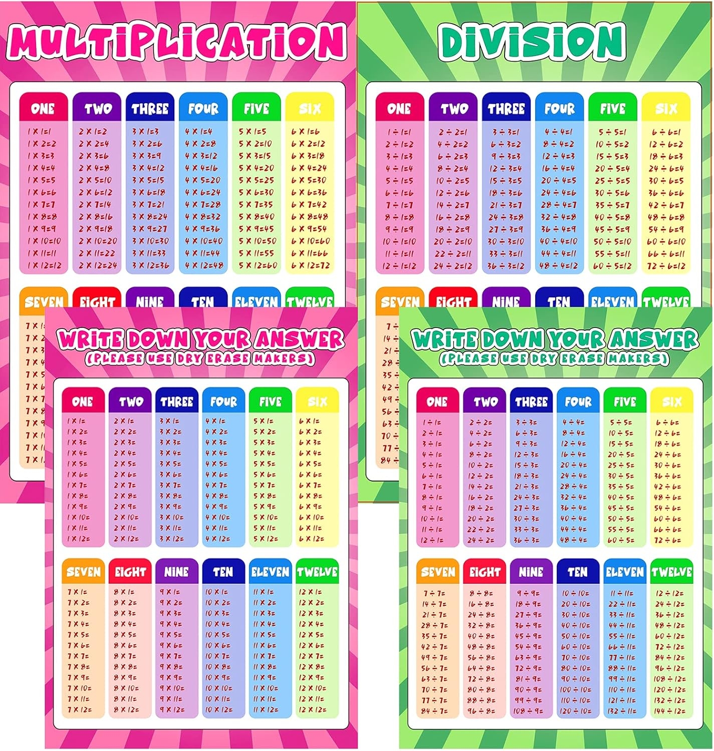 Multiplication Division Chart Multiplication Division Chart