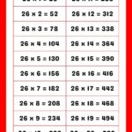 Table Of 26 Table 26 Multiplication Till 100 Turn Up India