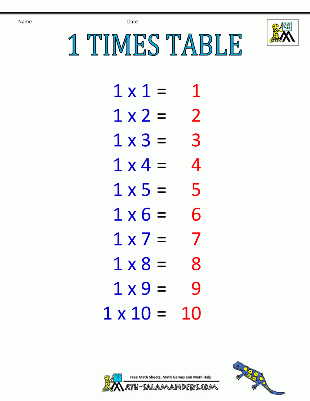 Times Table Chart 1 6 Tables Times Table Chart 1 6 Tables