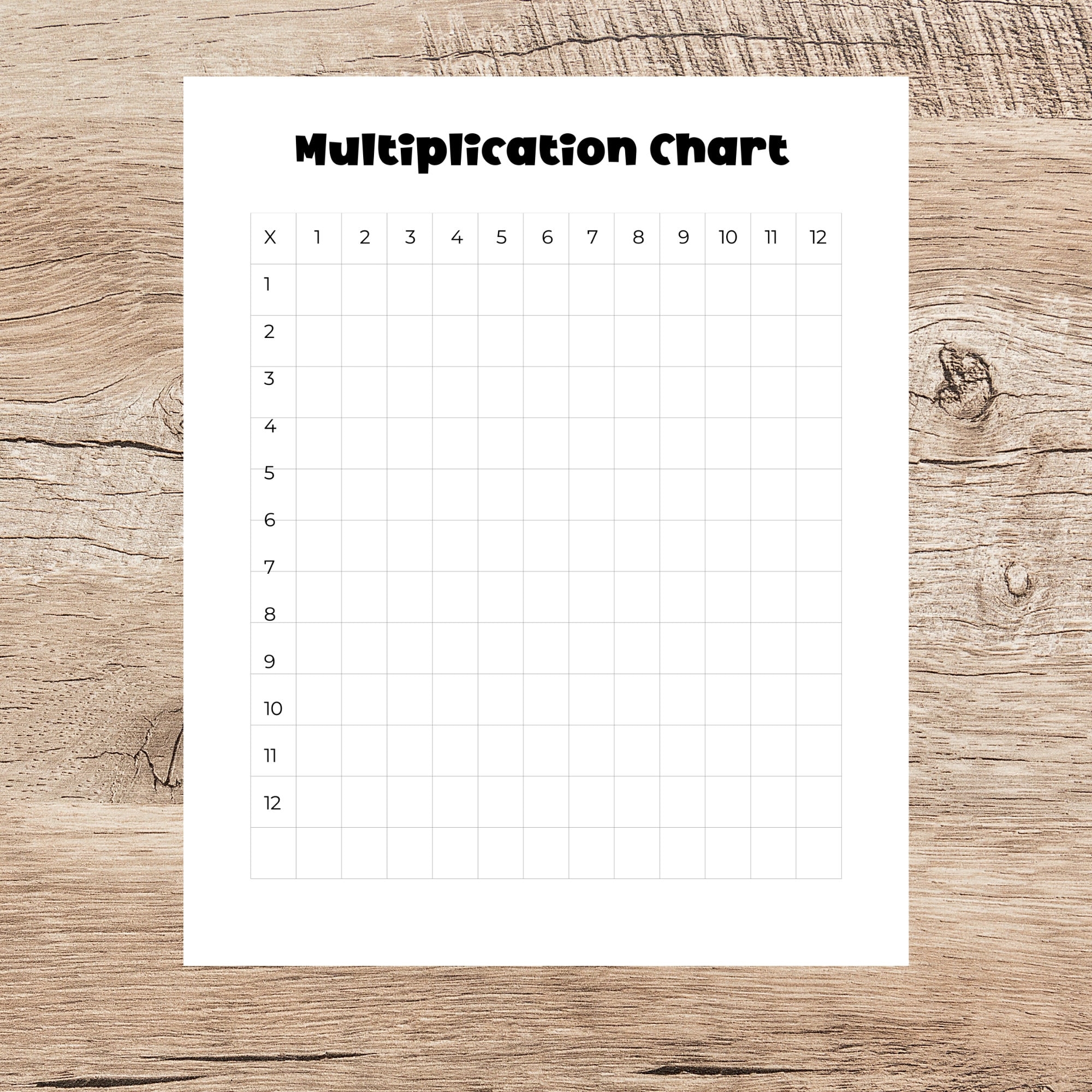 Times Table Chart Printable multiplication Facts Printable multiplication Table 1 12 4 Times Table Etsy Times Table Chart Printable multiplication Facts Printable multiplication Table 1 12 4 Times Table Etsy