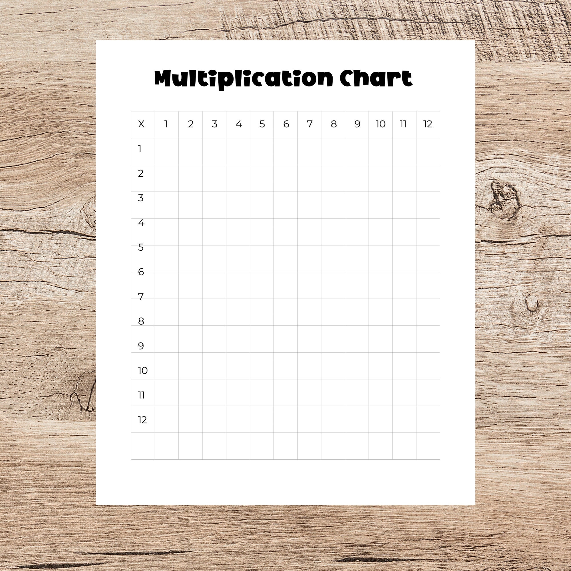 Times Table Chart Printable multiplication Facts Printable multiplication Table 1 12 4 Times Table Etsy Times Table Chart Printable multiplication Facts Printable multiplication Table 1 12 4 Times Table Etsy