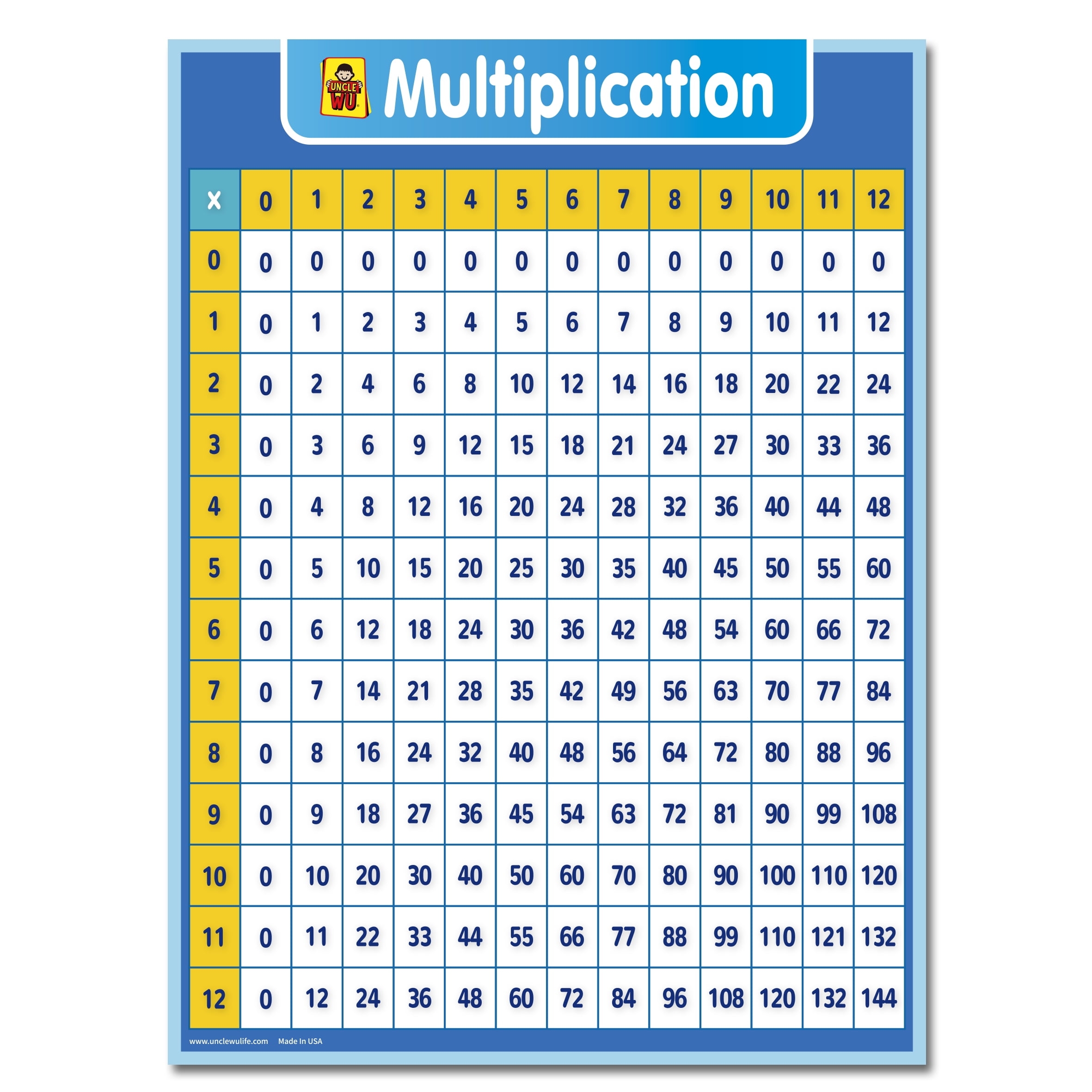 Uncle Wu Multiplication Chart Poster For Kids Times Table Math Chart 18 Uncle Wu Multiplication Chart Poster For Kids Times Table Math Chart 18