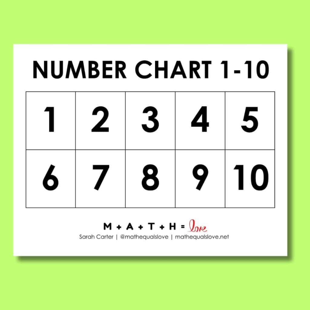 1 10 Number Chart For Kids Free Printable PDF 1 10 Number Chart For Kids Free Printable PDF