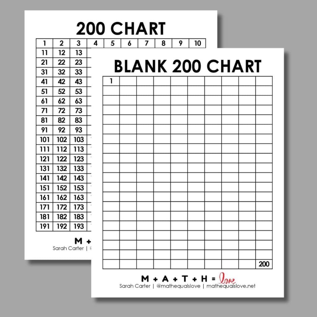 Free Printable Hundreds Chart To 200