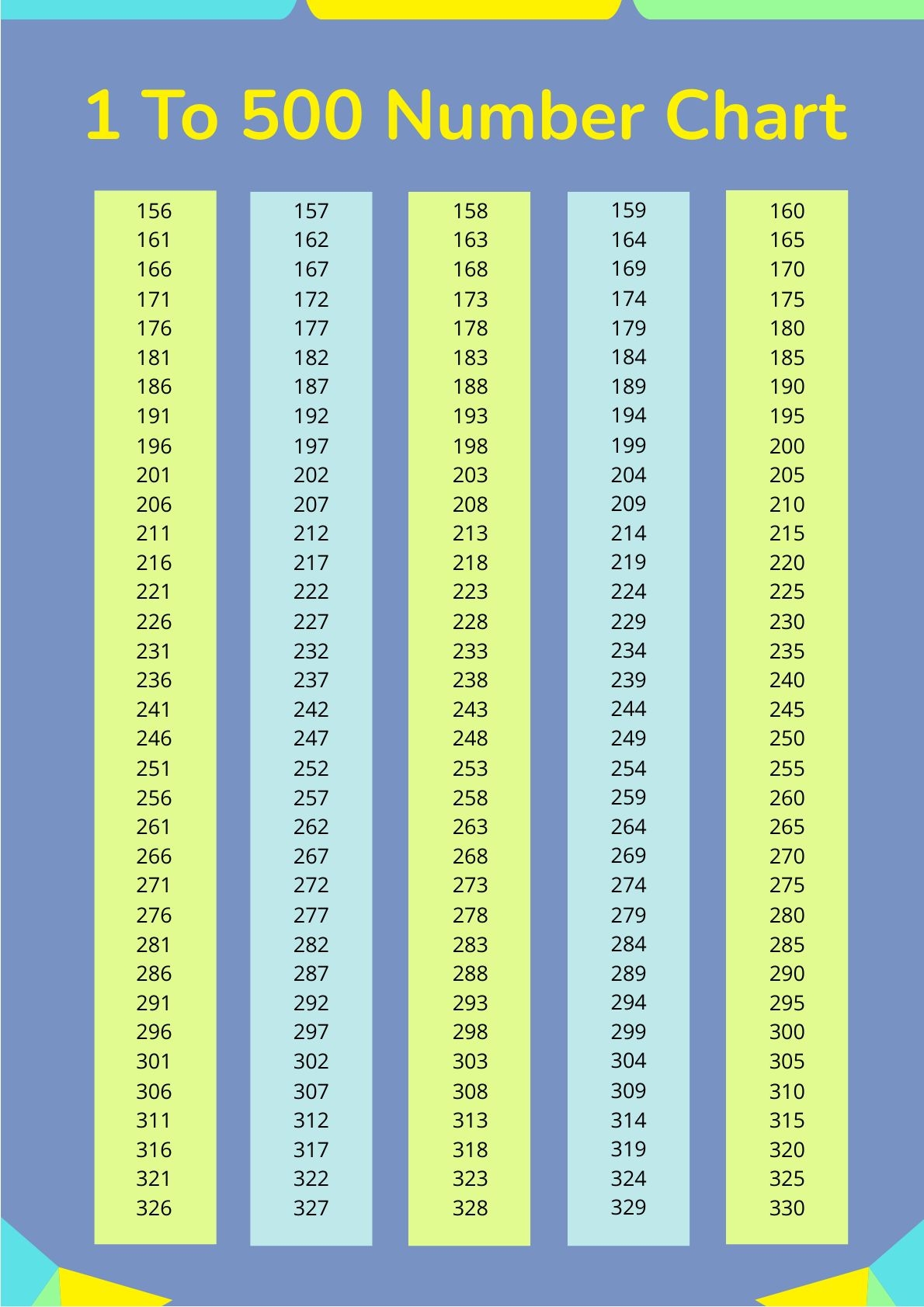 1 To 500 Number Chart In Illustrator PDF Download Template