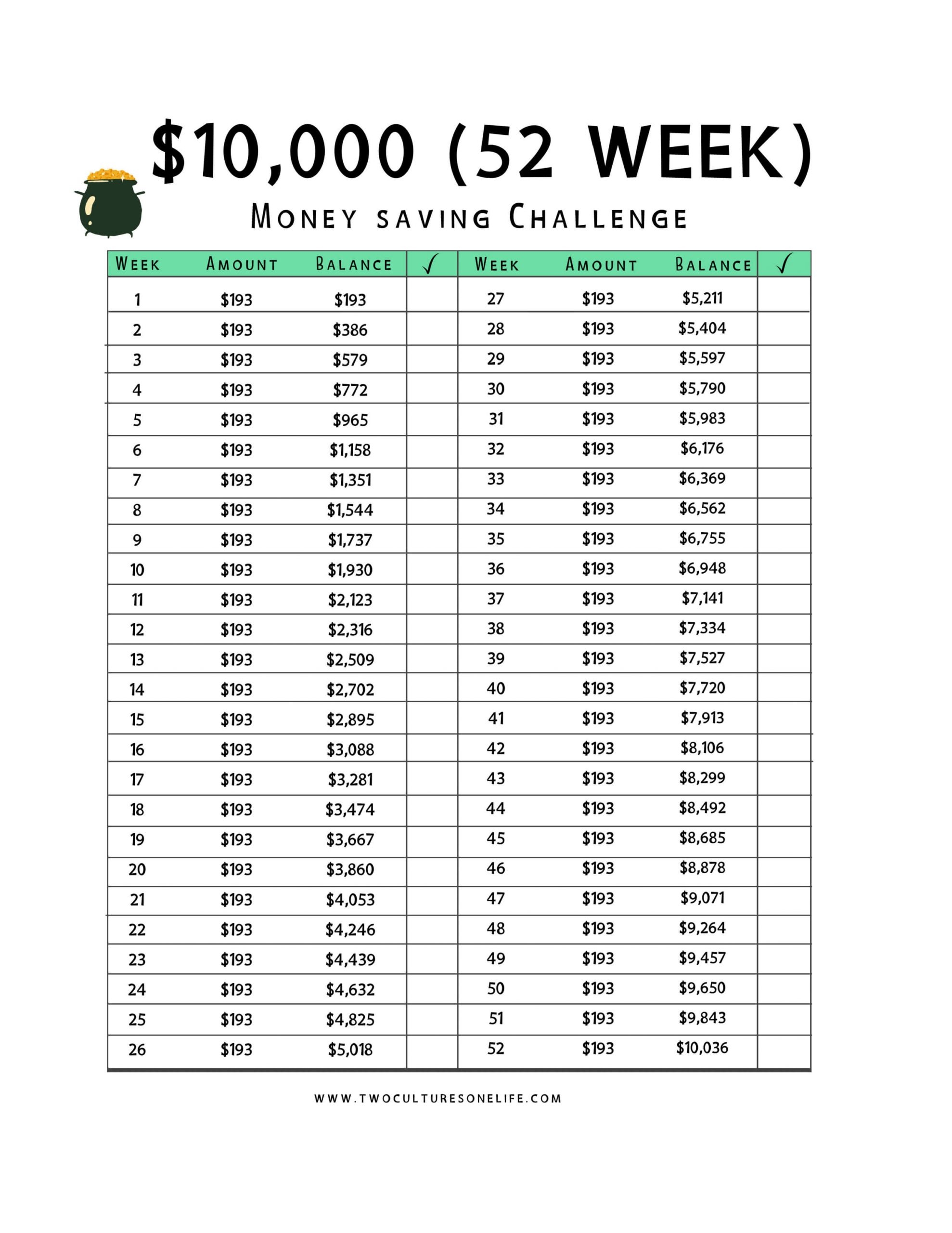  10 000 Savings Challenge Two Cultures One Life Shop
