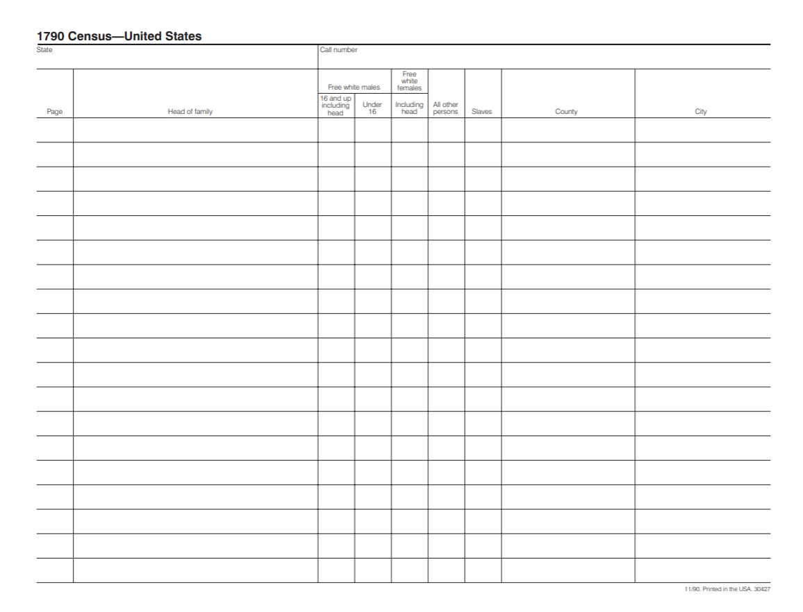 Genealogy Charts Free Printable