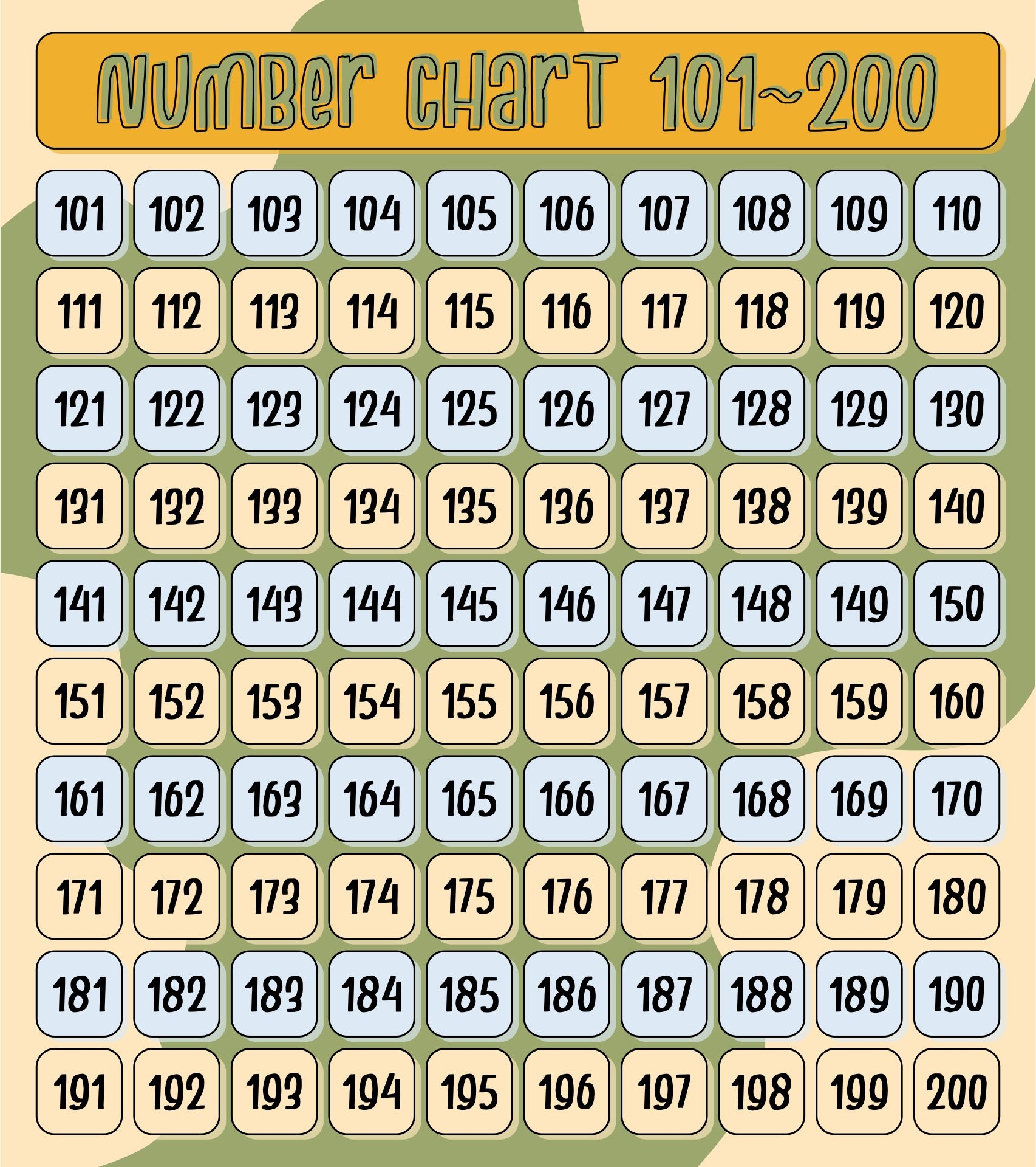 300 Chart Printable 300 Chart Printable