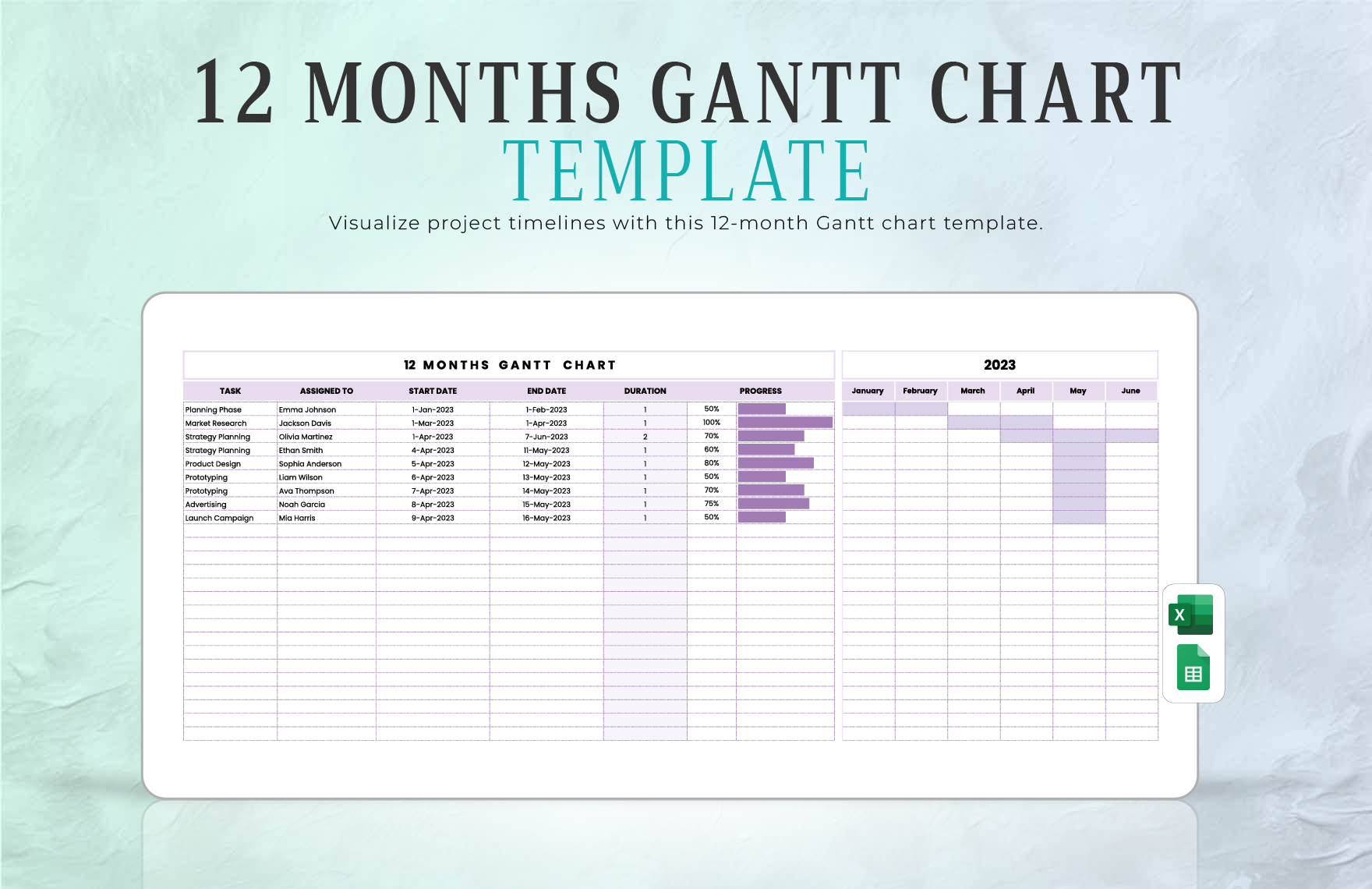 12 Months Gantt Chart Template In Google Sheets Excel Download Template 