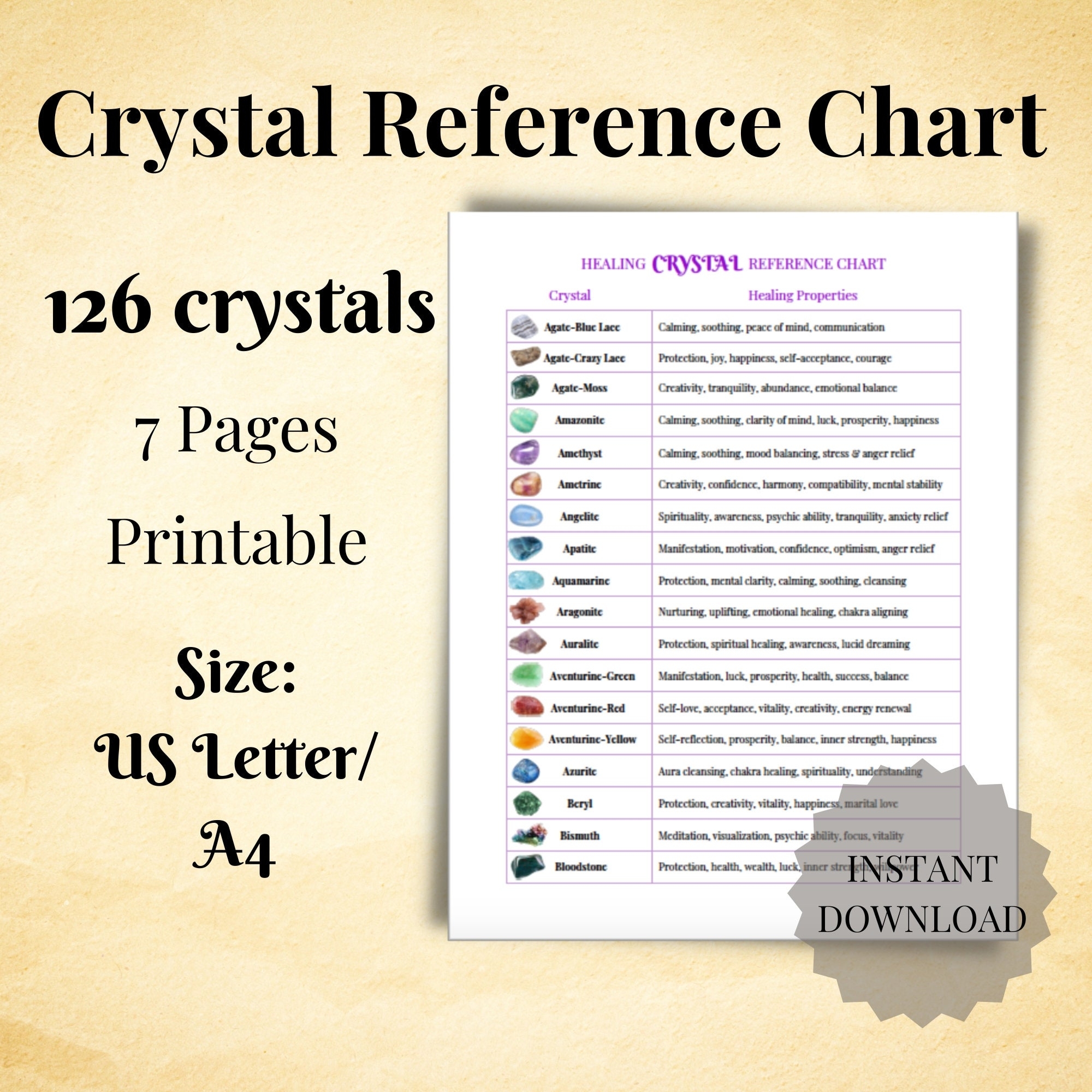126 Healing Crystals Reference Chart Crystal Meaning Guide PDF Etsy
