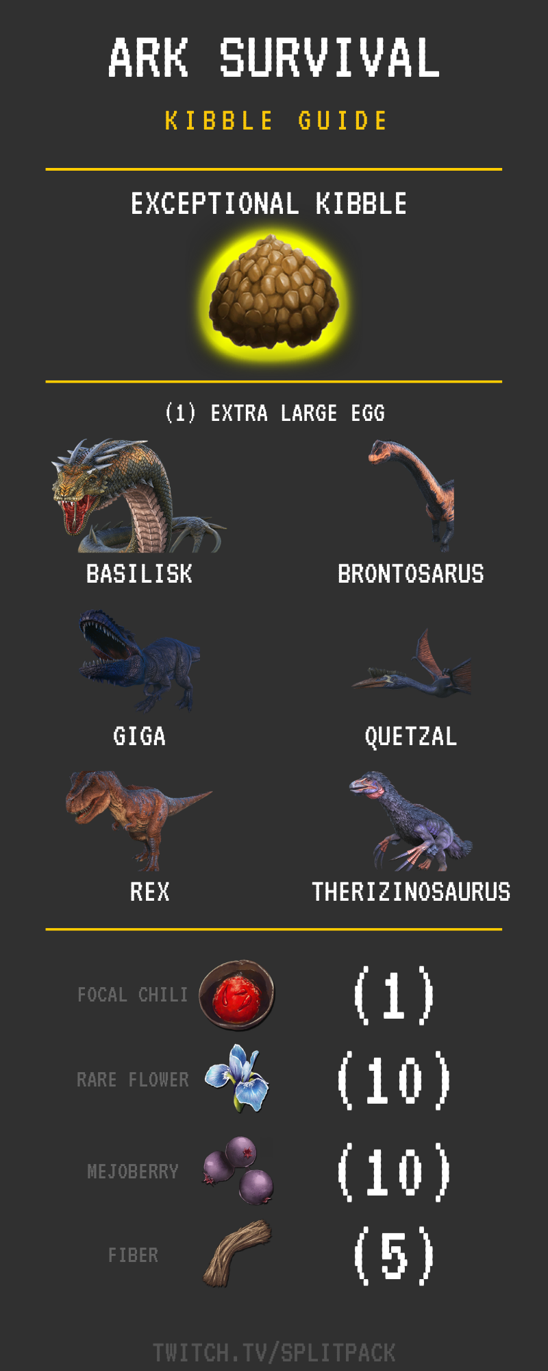 18 Ark Survival Evolved Ideas Ark Survival Evolved Ark Survival Evolved Tips Ark