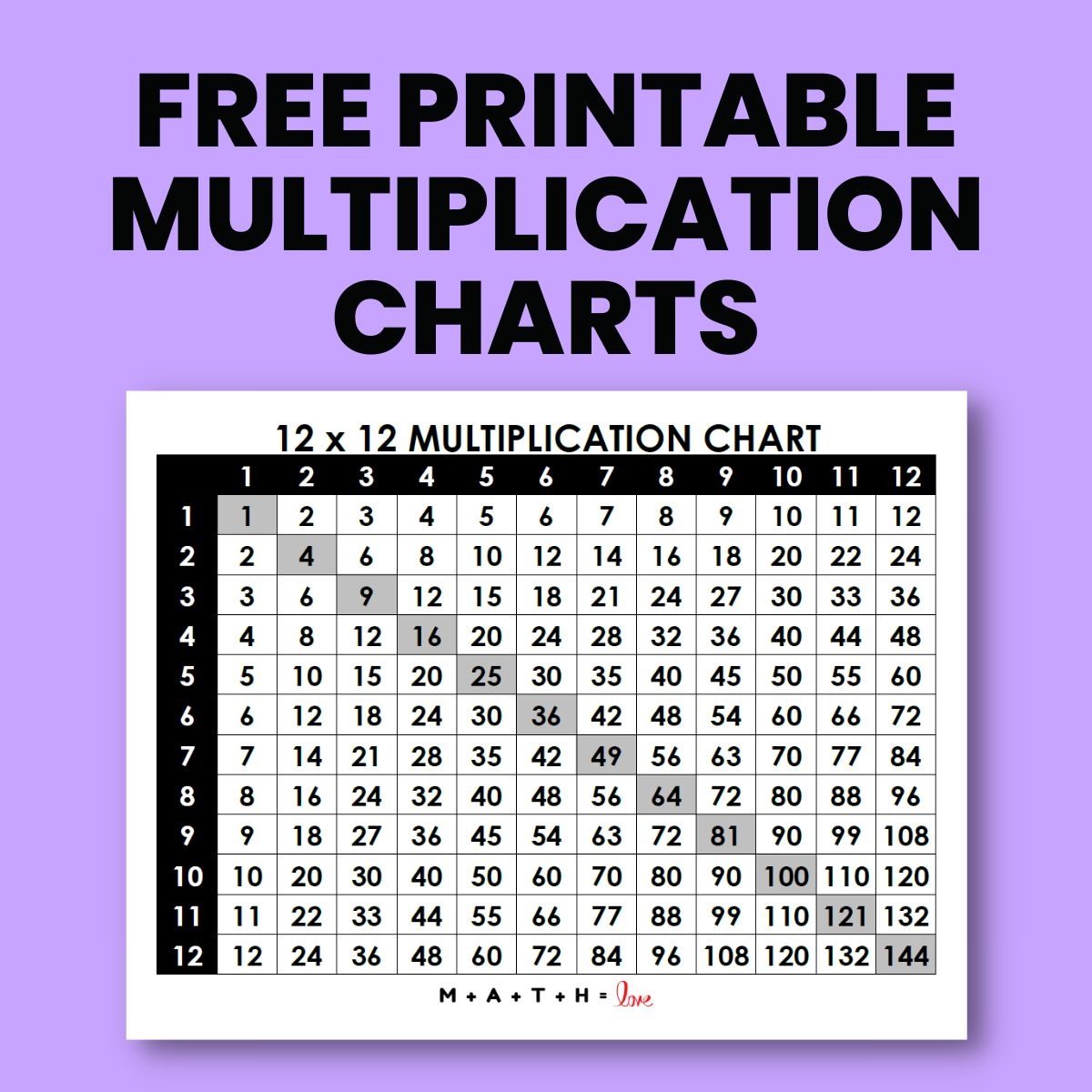Large Printable Multiplication Chart Large Printable Multiplication Chart