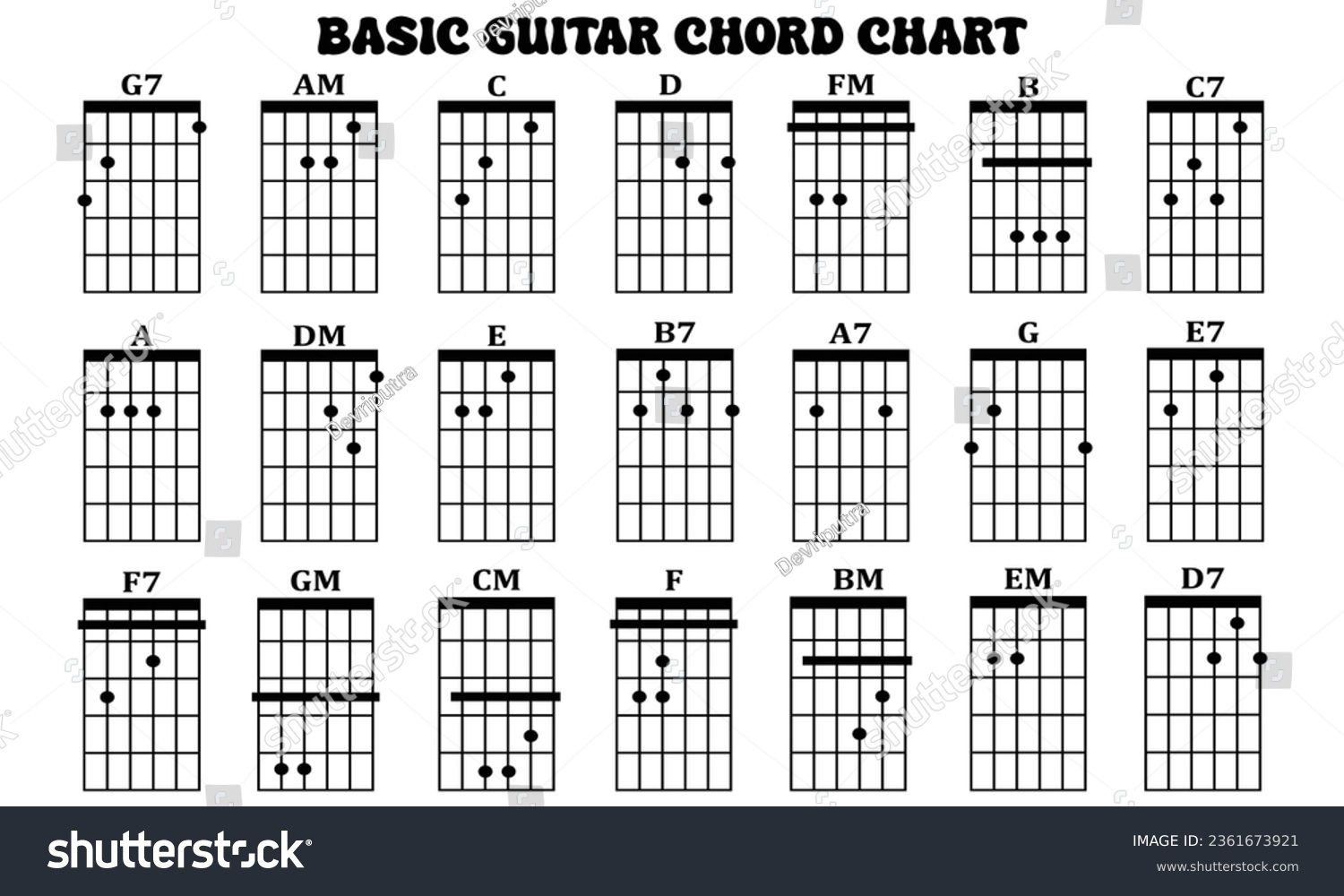 2 Thousand Guitar Chords Chart Royalty Free Images Stock Photos Pictures Shutterstock
