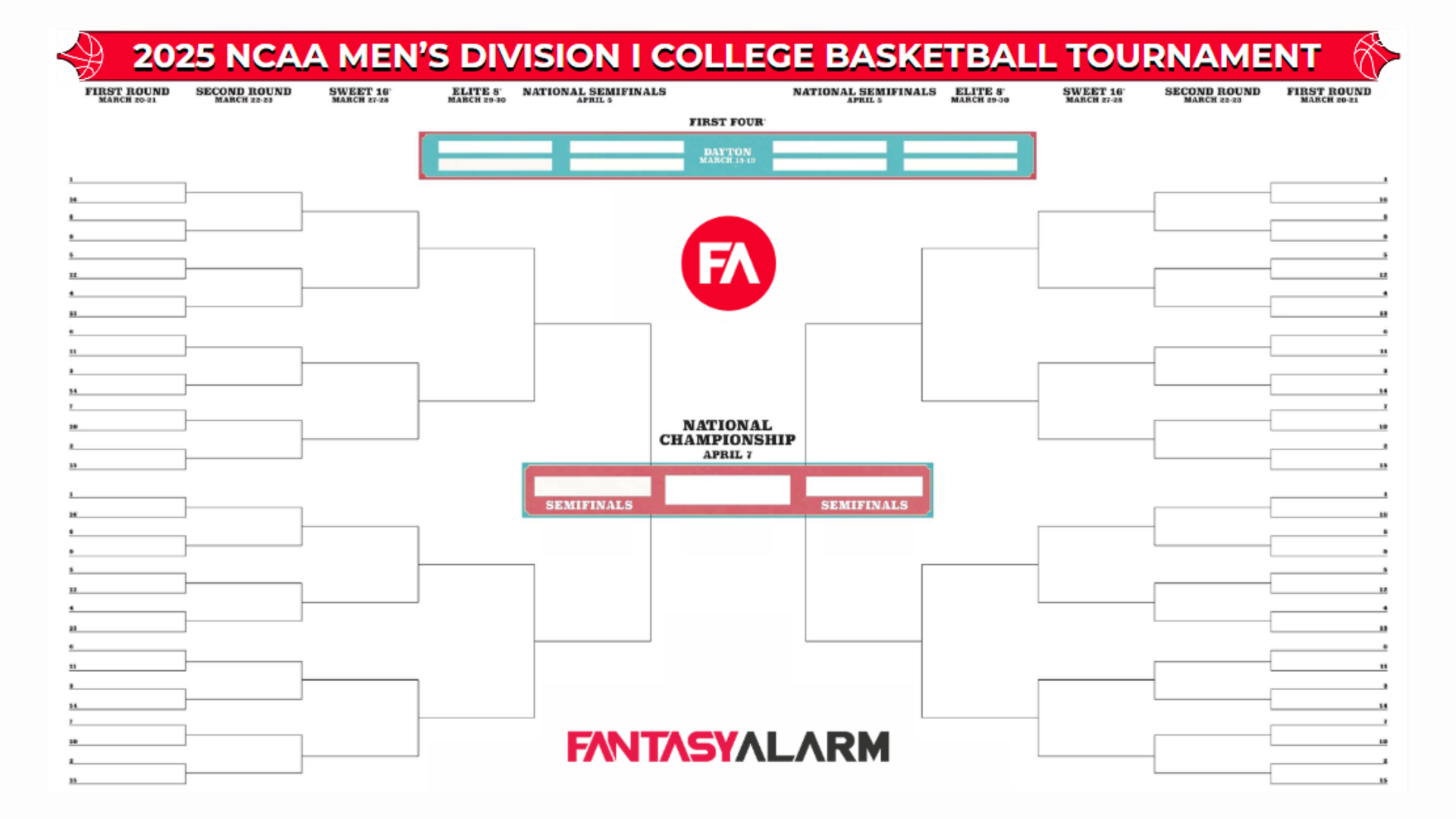 2025 March Madness Printable PDF Bracket Schedule Current Odds Locations