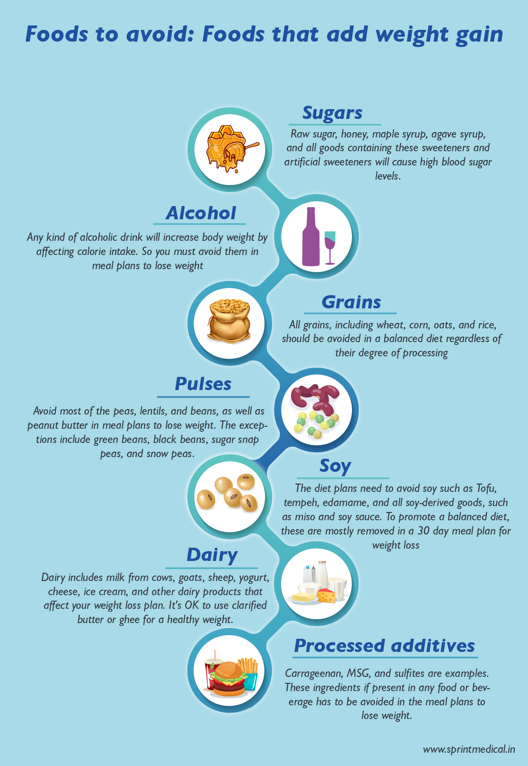 30 Day Meal Plan To Lose Weight A Healthy Meal Plan Sprint Medical 30 Day Meal Plan To Lose Weight A Healthy Meal Plan Sprint Medical