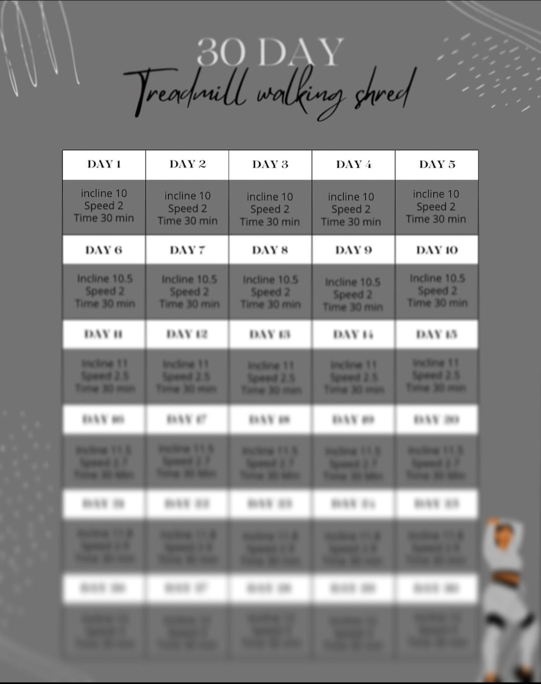 30 Day Treadmill Challenge Fitness Planner Weight Loss Tracker Workout Planner Fitness Journal Self Care Habit Tracker 3 12 30 Etsy