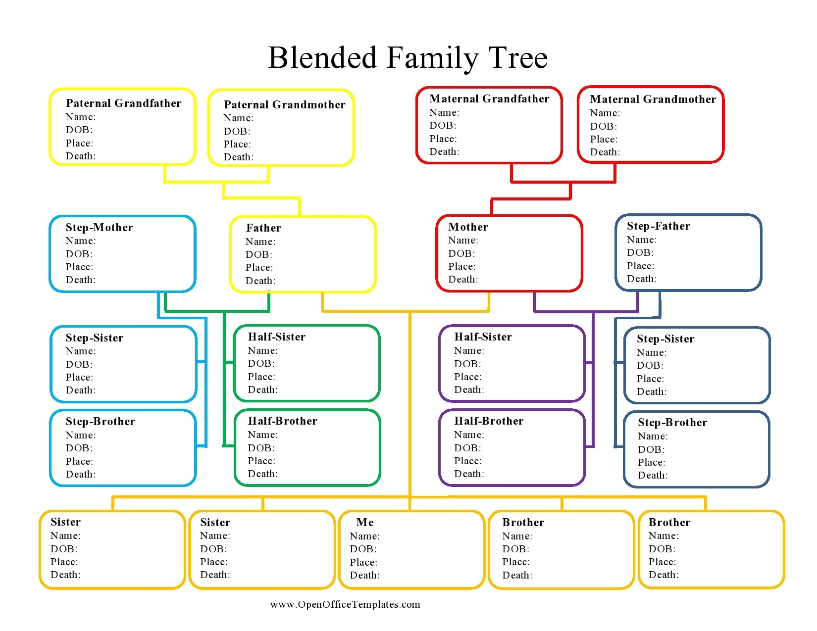30 Editable Family Tree Templates 100 Free TemplateArchive 30 Editable Family Tree Templates 100 Free TemplateArchive