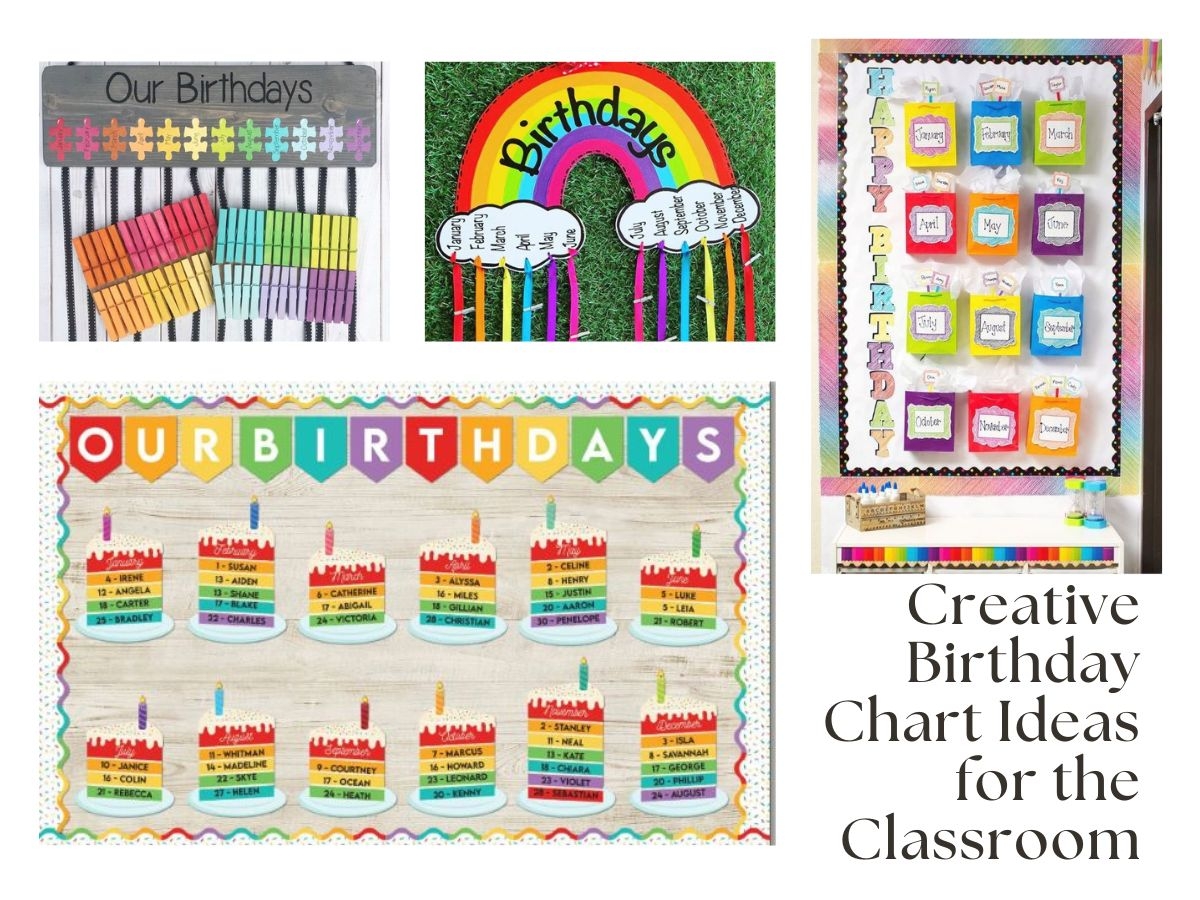 Printable High School Birthday Chart Printable High School Birthday Chart