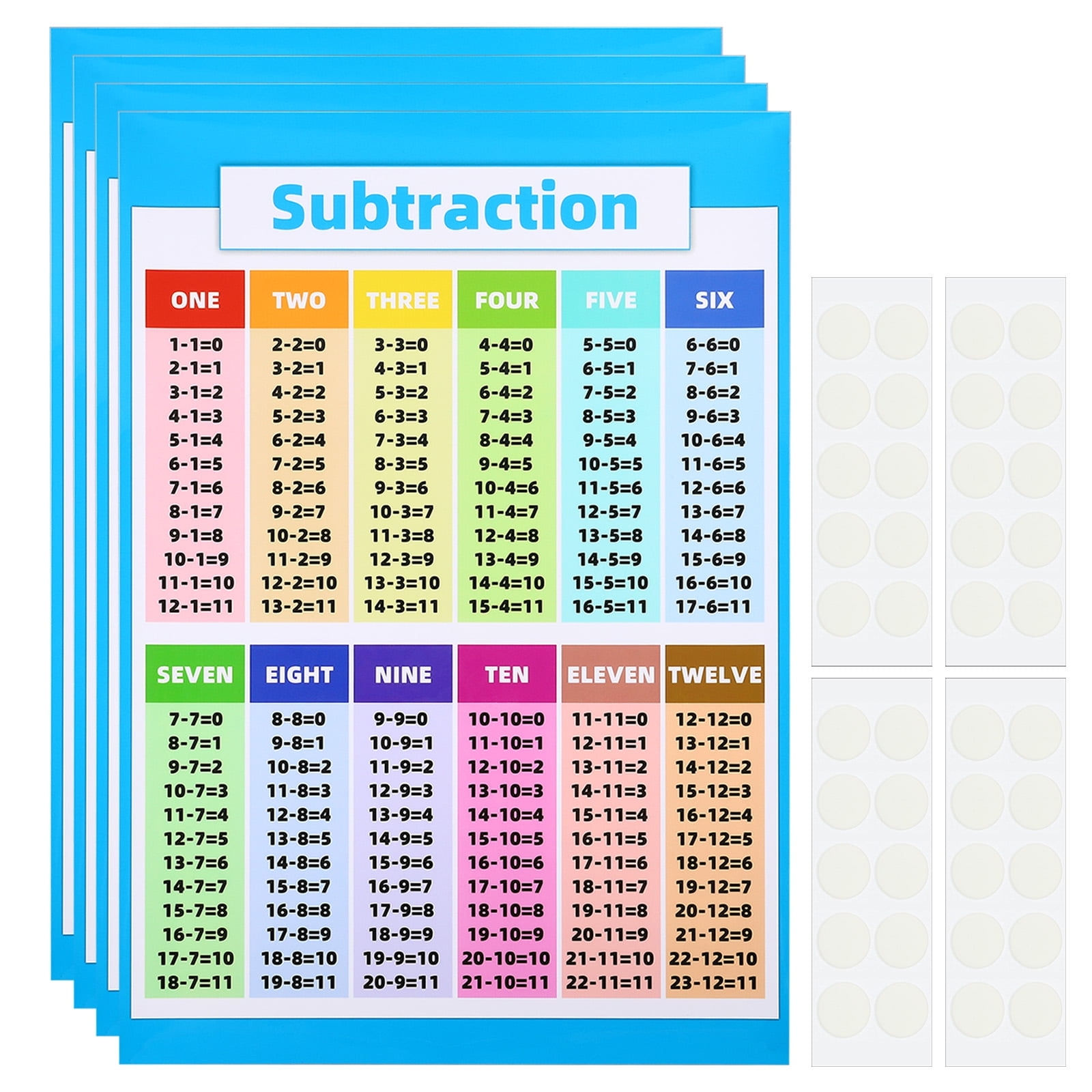 4pcs Subtraction Chart 11x16inch Subtraction Chart Poster Subtraction Tables Chart Laminated Walmart