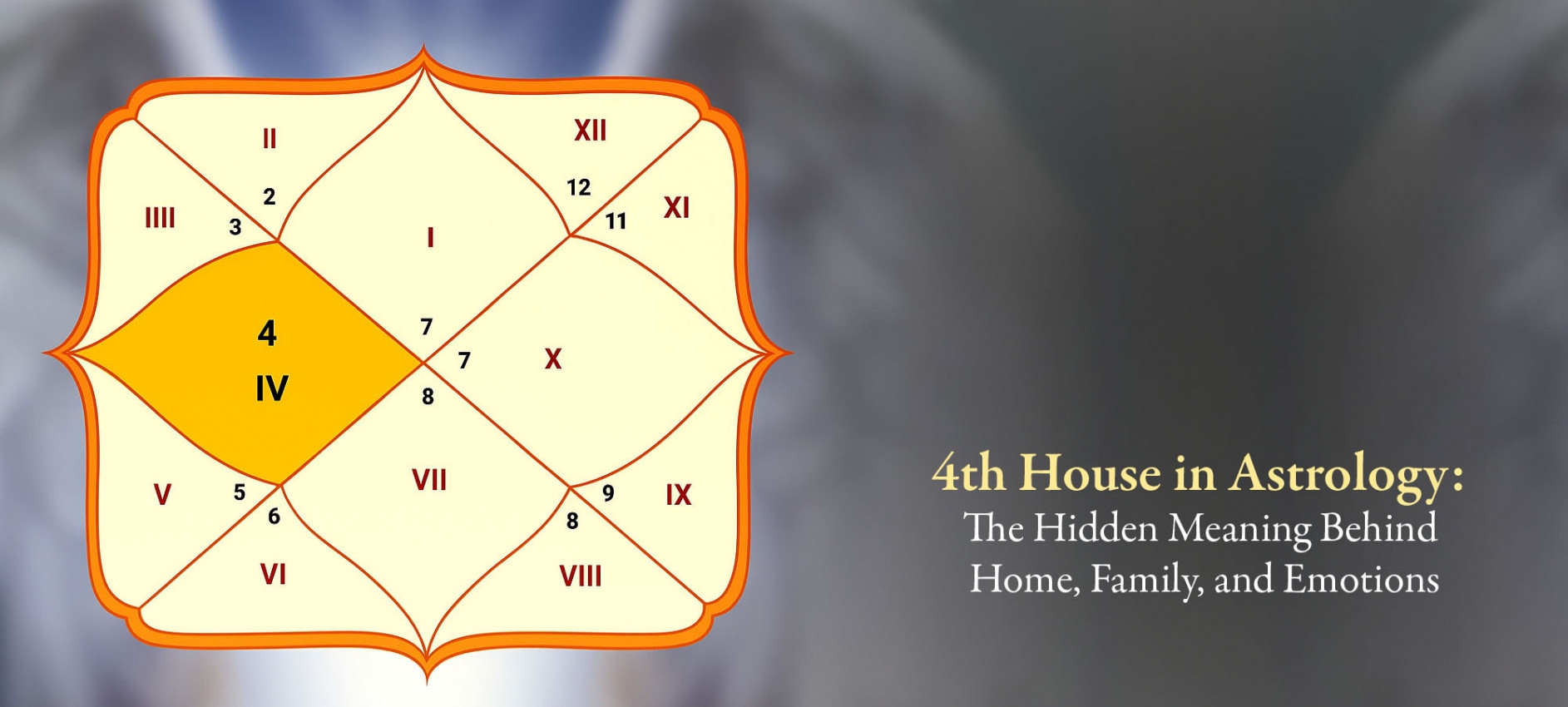 4th House In Astrology The Hidden Meaning Behind Home Family And Emotions