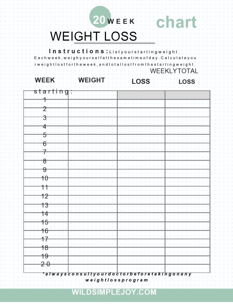 50 Blank Weight Loss Tracker Templates Monthly Weekly 