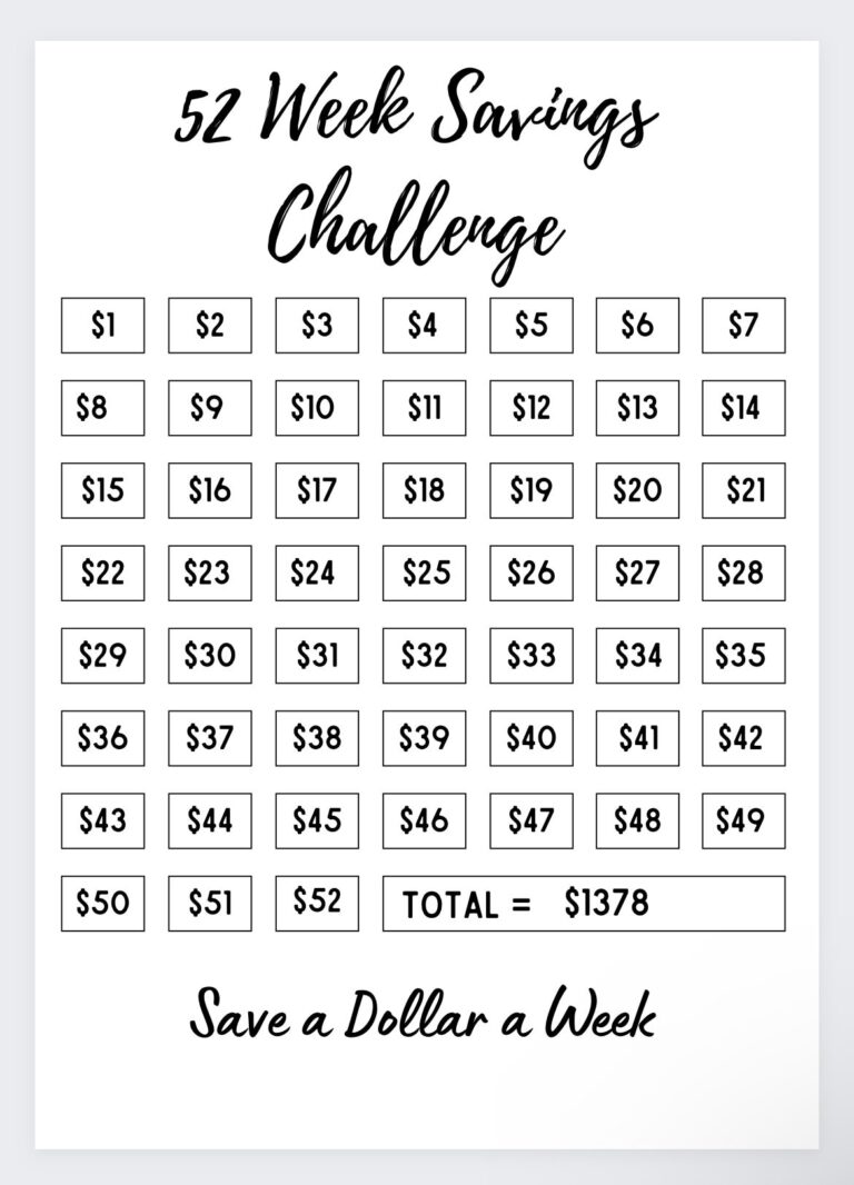52 Week Savings Challenge Printable Money Saving Tracker PDF JPG Etsy Hong Kong