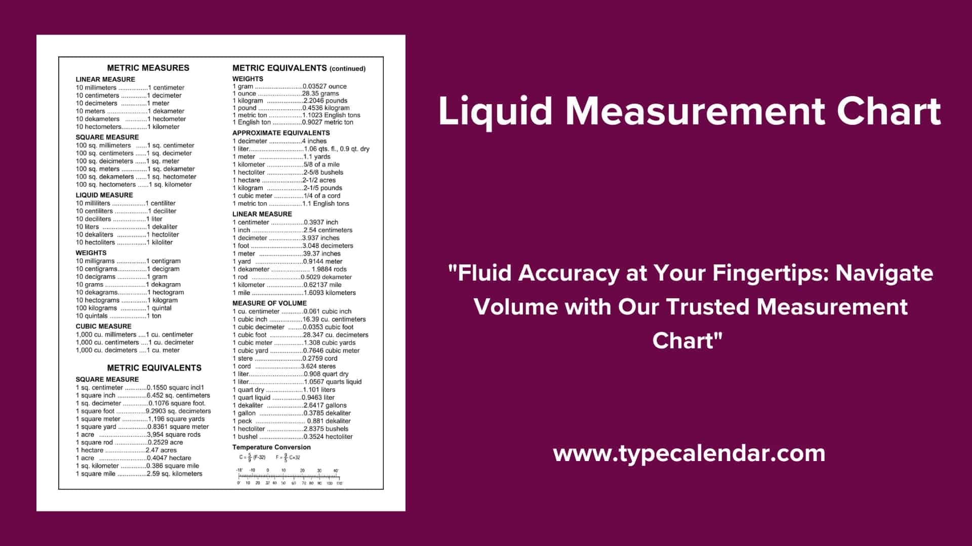 Printable Metric Measurements Chart