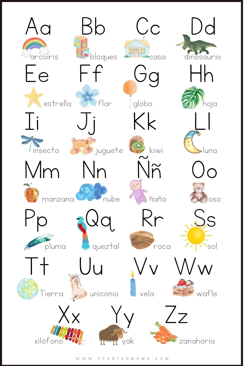 A Guide To The Alphabet In Spanish With Free Printables A Guide To The Alphabet In Spanish With Free Printables