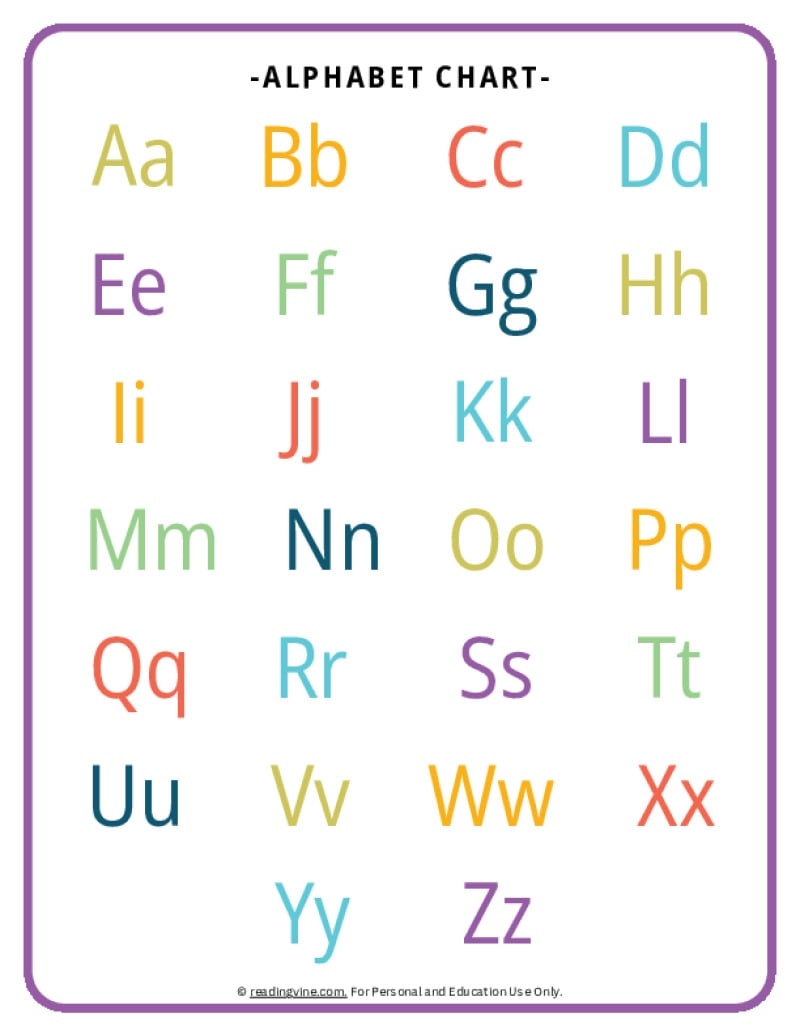 ABC Chart Alphabet Printable Free Resources ABC Chart Alphabet Printable Free Resources