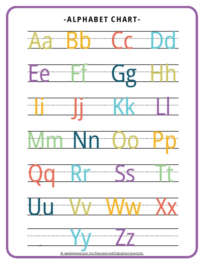 Alphabet Linking Chart Printable Free Alphabet Linking Chart Printable Free