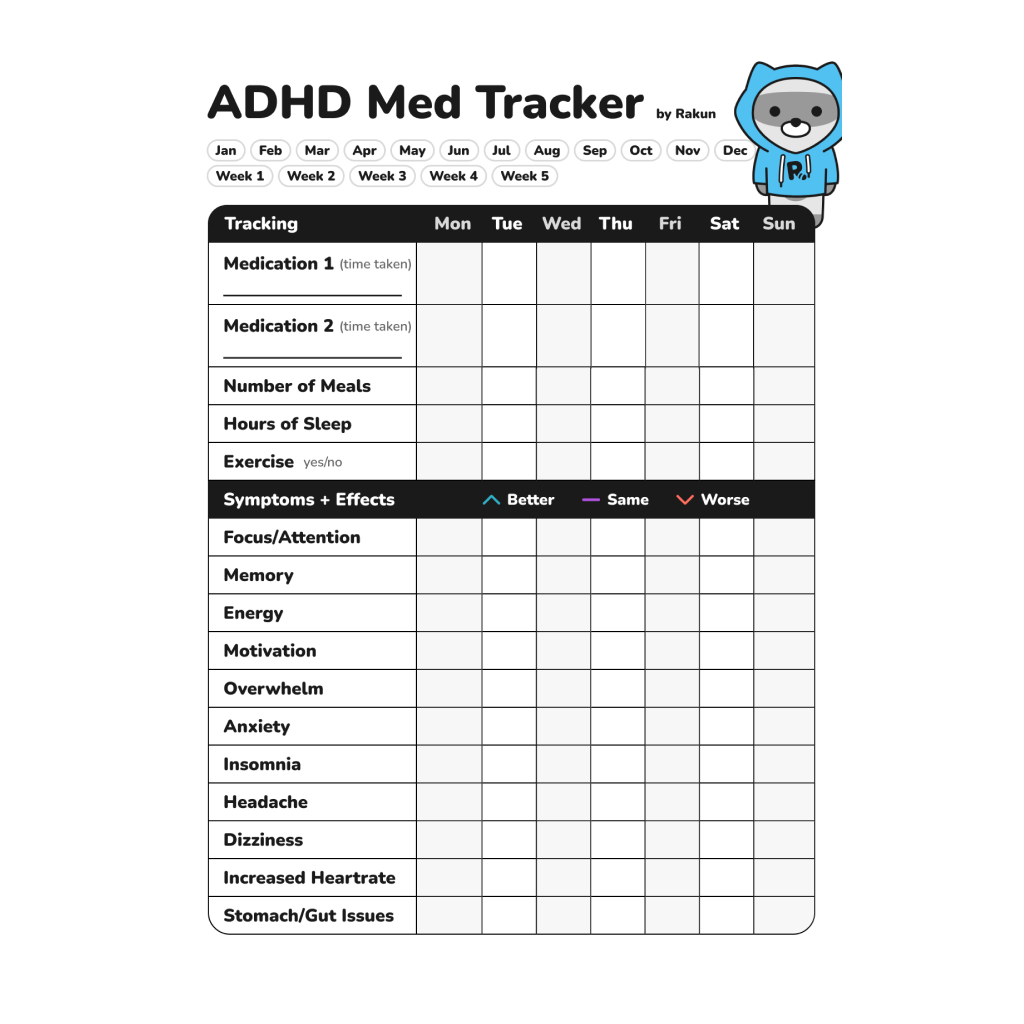 ADHD Medication Tracker Printable 