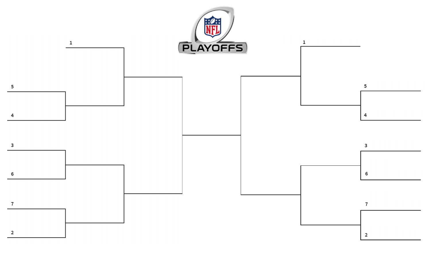 Afc Championship Football Nfc Playoff Picture 2021 NFL Brackets Free PDF Printables Printablee