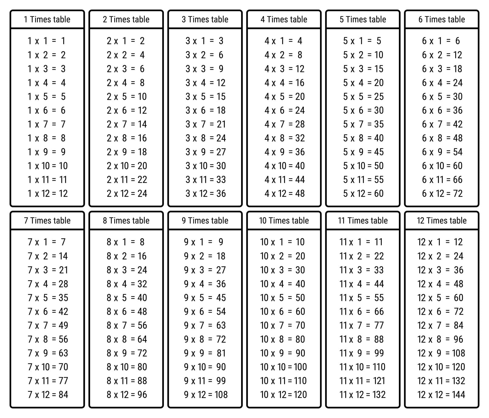 All Times Tables Chart Print For Free many Colors Memozor