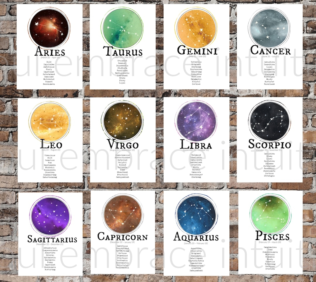 ALL ZODIAC Signs PRINTABLE Art Personality Traits Constellations Power Colors Etsy