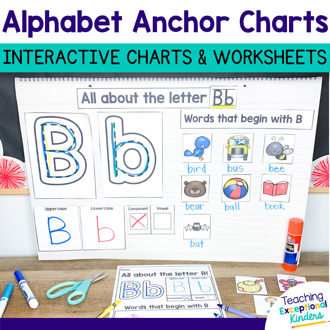 Alphabet Anchor Charts And Interactive Worksheets Teaching Exceptional Kinders