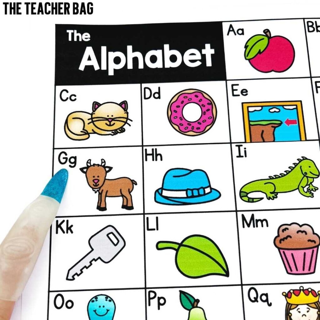 Alphabet Chart Freebie The Teacher Bag Alphabet Chart Freebie The Teacher Bag