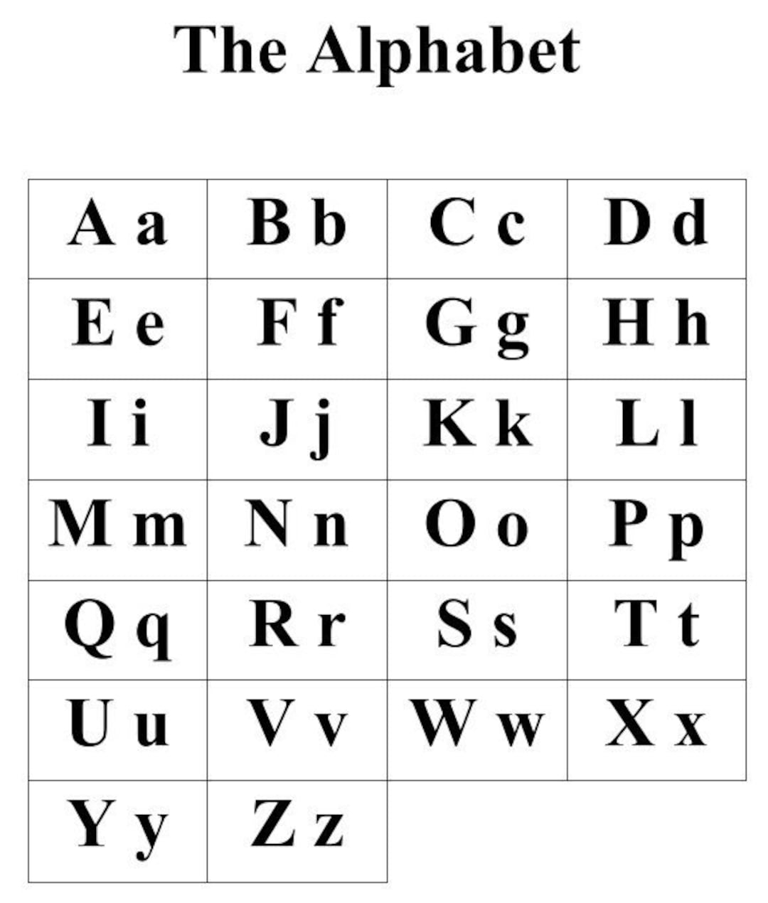 Alphabet Chart Worksheets Letters A Z digital Download Etsy