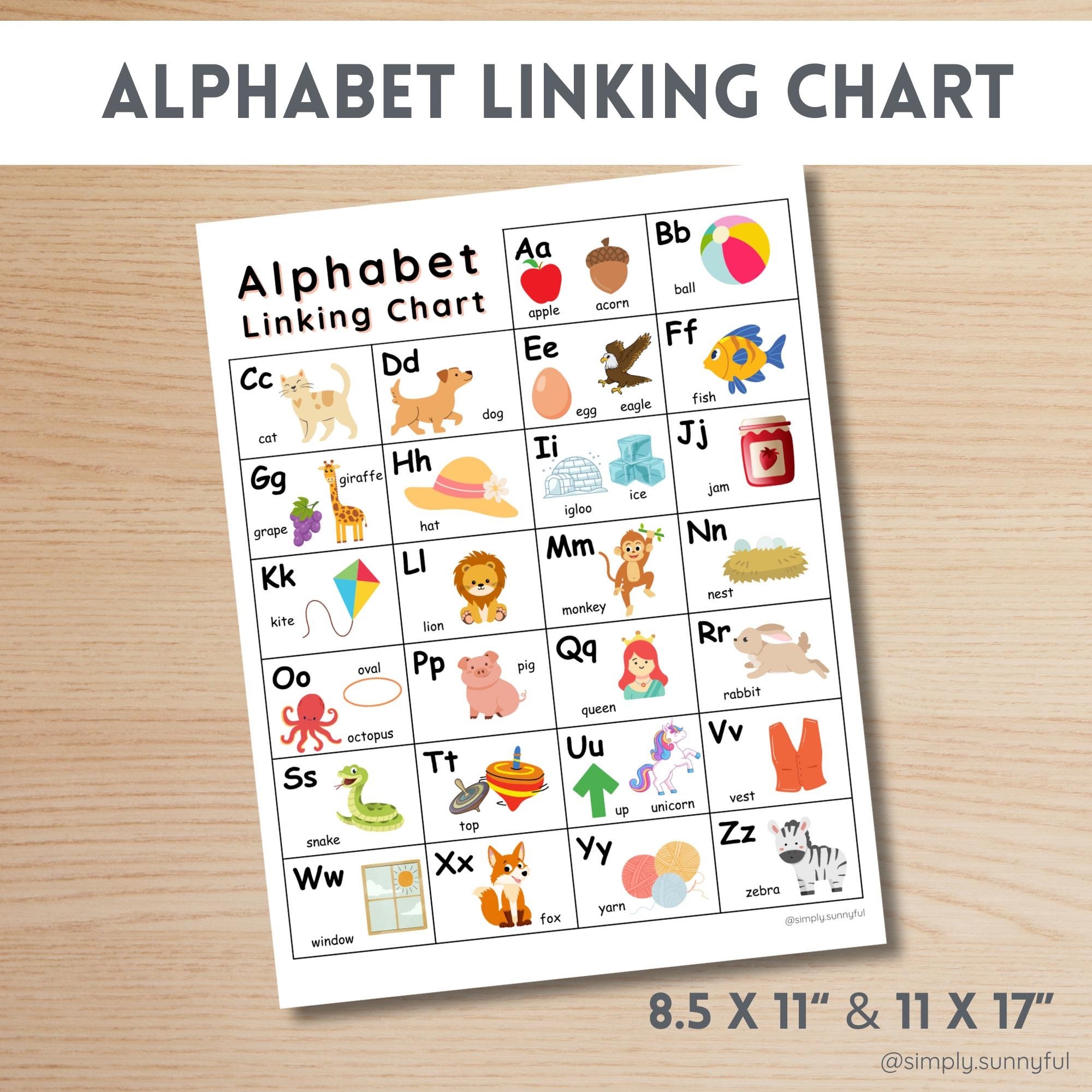 Alphabet Linking Chart Printable Alphabet Linking Chart ABC Chart Classroom Homeschooling Alphabet Chart Printable Etsy Alphabet Linking Chart Printable Alphabet Linking Chart ABC Chart Classroom Homeschooling Alphabet Chart Printable Etsy