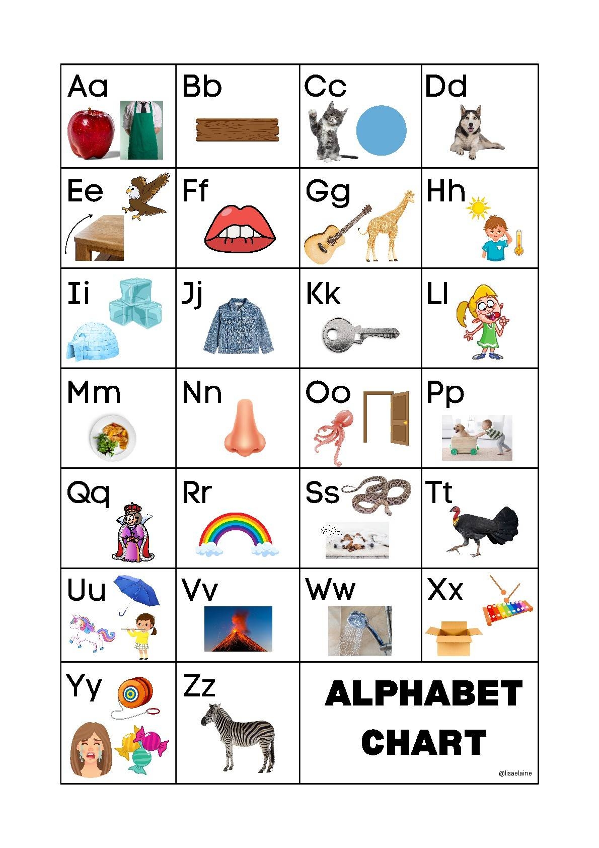 Alphabet Linking Charts By Lisaelaine Mrs Peters Class TPT Alphabet Linking Charts By Lisaelaine Mrs Peters Class TPT